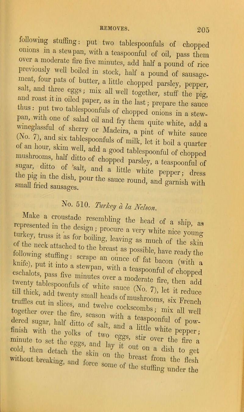 following stuffing: put two tablespoonfuls of chopped onions in a stenpan, with a teaspoonful of oil, pass them over a moderate fire five minutes, add half a pound of rice pieuous y well boiled in stock, half a pound of sausage- nna ;, om pats of butter, a little chopped parsley, pepper, sa and three eggs; mix all well together, stuff the pig and roa-t1 ni orled paper, as in the last; prepare the sauce thusput two tablespoonfuls of chopped onions in a stew- pan, with one of salad oil and fry them quite white add a wmeglassful of sherry or Madeira a i 7 tNn 7i maaeira, a pint of white sauce 7 y and S1X tablespoonfuls of milk, let it boil a Quarter of an hour, skim well, add a good tablespoonful of chopped Srz™ n°of c>ped ^* ‘«P°Srif sugar, ditto of salt, and a little white pepper- dress pour the 88006 roimd’and ^ No. 510. Turkey a la Nelson. Make a croustade resembling the hear! nf n n • Rented in the design; procure a verythi l^Z tur ey, truss ,t as for boiling, leaving as much of thfTffl truffles Cffl in shoes\ 1?w ads of niuslu-ooms, six French together over fire Lso !?**™**i tnix all well dered sugar, half ditto of salt 'and a ^ °°“fuI of P°w- fimsh with the yolks of two eg*s ,1“'WP®! minute to set the eo-gS ailr] Sf’ tu over the fire a cold, then detach th!’skin onVe I™* d‘Sh ‘° get without breaking, and foree somo 0°f ^ ** 1 the stuffing under the