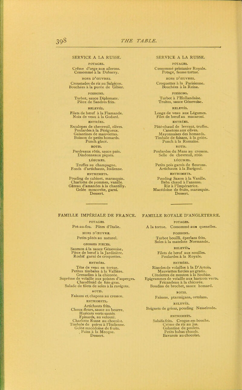 SERVICE A LA RUSSE. POTAGKS, Crfimc d*orge aux ailerons. Consomm6 k la Dubarry. HORS D'cEUVRES. Croustades de riz au Salpicon. Bouchees ^ la puree de Gibier. POISSONS. Turbot, sauce Diplomate. Pi^ce de Sandres frits. RELEV Filets de boeuf k la Flamande. Noix de veau k la Godard. kntrM:es. Escalopes de chevreuil, olives. Poulardes k la P^rigueux. Galantines de mauviettes. Buisson de petits homards. Punch glace. ROTIS. Perdreaux r6tis, sauce pain. Dindonneaux piques. LEGUMES. Truffes au champagne. Fonds d’artichauts, Italienne. ENTREMETS. Fouding de cabinet, marasc^uin. Charlotte de pommes, vanille. G&teau d’amandes k la chantilly. Gelde moscovite, garni. Dessert. SERVICE A LA RUSSE. POTAGES. Consomme printanier Royale. Potage, faussc tortue. HORS D*CEUVRES, Croquettes ^ la Parisienne. ^uchees k la Reine. POISSONS. Turbot k THollandaise. Truitcs, sauce Genevoise. RELEV^. Longe de veau aux Legumes. Filet de boeuf au macaroni. ENTRIES. Pat^-chaud de levraut, truffes. ('anetonsaux olives. Mayonnaises des homards. Timbale de faisans, k la gelee. Punch a la Romaine. ROTIS. Poulardes du Mans au cresson. Selle de chevreuil, r6tie. LEGUMES. Petits pois gamis de fleurons. Artichauts ^la Barigoul. ENTREMETS. Pouding Saxon a la Vanille. Baba chaud a Bananas. Riz a ITmperatrice. Macedoine de fruits, marasquin. Dessert. FAMILLE IMP^RIALE DE FRANCE. POTAGES. Pot-au-feu. pates d’ltalie. HORS d’ceuvre. Petits pStes au naturel. GROSSES PIECES. Saumon & la sauce Genevoise. Piece de bceuf ii la Jardiniere. Rosbif garni de croquettes. ENTRIES. Tete de veau en tortue. Petites timbales i la Valliire. Grenadins k la chicoree. Supreme de volaille aux pointes d’asperges. Chaudfroid de foie-gras. Salade de filets de soles i la ravigote. ROTIS. Faisans et, chapons au cresson. ENTREMETS.. Artichauts frits. Choux-fleurs, sauce au bcurre. Haricots verts sautds Fpinards, au veloutc. Charlotte Russe au chocobit. Timbale de poires i ITtalicnnc. Gclee macedoine de fi uits. , Pains h la Mecque. Dessert. FAMILLE ROYALE D’ANGLETERRE. POTAGES. A la tortue. Consomme aux quenelles. POISSONS. Turbot bouilli. eperlans frits. Soles h la matelote Normande. RELEVfe. Filets de boeuf aux nouilles. Poulardes h la Royale. ENTRIES. Rissoles de volailles h la D*Artois. Mauviettes farcies au gratui. COtelettes de mouton h la Soubise. Epigrammes de volaille aux haricots verts. Fricandeau i la chicoree. Boudins de brochet, sauce homard. ROTIS. Faisans, ptarmigans, ortolans. RELEVliS. Beignets de griesz, pouding Nesselrode. ENTREMETS. Salsifis frits. Croque-cn-bouche. Creme de riz au jus. Galantine de poulcLs. PetiLs babas chauds. Bavarois auchocolat.