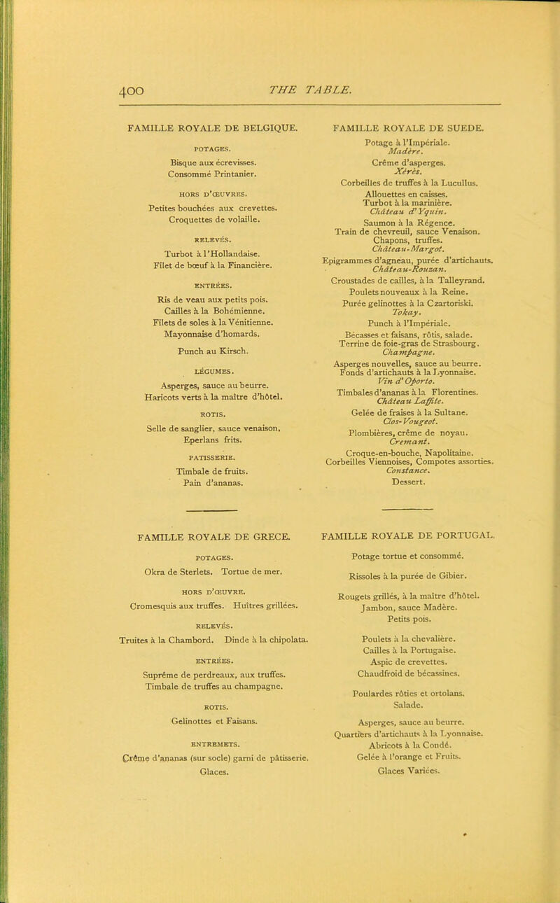 FAMILLE ROYALE DE BELGIQUE. POTAGES. Bisque aux ecrevisscs. Consomme Printanier. HORS d’CEUVRES. Petites bouchees aux crevettes. Croquettes de volaiUe. RELEVES. Turbot a rHollandaise. Filet de boeuf k la Finandire. ENTRIES. Ris de veau aux petits pois. Cailles k la Bohemienne. Filets de soles k la Venitienne. Mayonnaise d’homards. Punch au Kirsch. LEGUMES. Asperges, sauce aubeurre. Haricots verts a la maitre dTi6tcl, ROTIS. Selle de sanglier. sauce venaison, Eperlans frits. PATISSERIE. Timbale de fruits. Pain d’ananas. FAMILLE ROYALE DE SUEDE. Potage k Flmperiale. Madere. Crfime d*aspergcs. XMs. Corbeilles de truffes k la Lucullus. Allouettes en caisses. Turbot k la marini^re. Chdieau (VVquin, Saumon k la Regence. Train de chevreuil, sauce Venaison. Chapons, truffes. Chdteau-Margot. Epigrammes d'agneau, puree d*artichauts. Chdteau~Rouzan. Croustades de cailles, k la Talleyrand. Pouletsnouveaux ala Reine. Puree gelinottes k la Czartoriski. Tokay. Punch k VImperialc. Becasses etfaisans, r6tis, salade. Terrine de foie-gras de Strasbourg. Chavipagfte. Asperges nouvelles, sauce au beurre. Fonds d’artichauts k la J^yonnaise. Vin d* Oporto. Timbales d’ananas k la Florentines. Chdieau Laffiie. Gelee de fraises k la Sultane. Qos^ Vougeot. Plombieres, creme de noyau. Creittani. Croque-en-bouche, Napolitaine. Corbeilles Viennoises, Compotes assorties. Constance. Dessert. FAMILLE ROYALE DE GRECE. POTAGES. Okra de Sterlets. Tortue de mer. HORS D*CEUVRE. Cromesquis aux truffes. Huitres grillees. RELEViS. Truites k la Chambord. Dinde a la chipolata. ENTREES. Supreme de perdreaux, aux truffes. Timbale de truffes au champagne. ROTIS. Gelinottes et Faisans. ENTREMETS. Crfime d*ananas (sur socle) garni de pAtisserie. Glaccs. FAMILLE ROYALE DE PORTUGAL. Potage tortue et consomme. Rissoles a la puree de Gibier. Rougets grille, k la maitre d^hdtel. Jambon, sauce Madere. Petits pois. Poulets a la chcvaliere. Cailles a la Portugaise. Aspic de crevettes. Chaudfroid de becassincs. Poulardes r6tics et ortolans. Salade. Asperges, sauce au beurre. Quartters d’artichauts k la Lyonnalse. Abricots k la Condi. Gelee k I’orange et Fruius. Glaccs Varices.