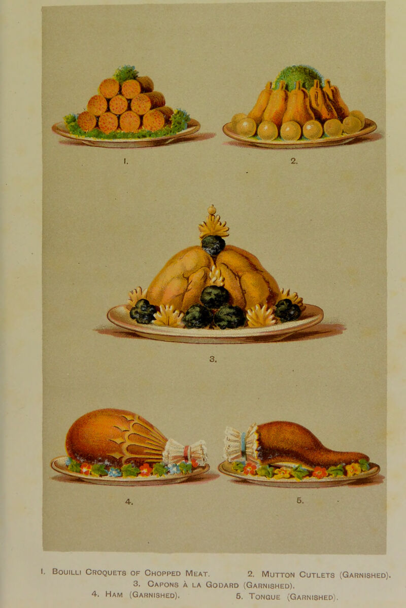 I. Bouilli Croquets of Chopped Meat. 2. Mutton Cutlets (Garnished). 3. Capons a la Godard (Garnished). 4. Ham (Garnished). 6. Tongue (Garnished).