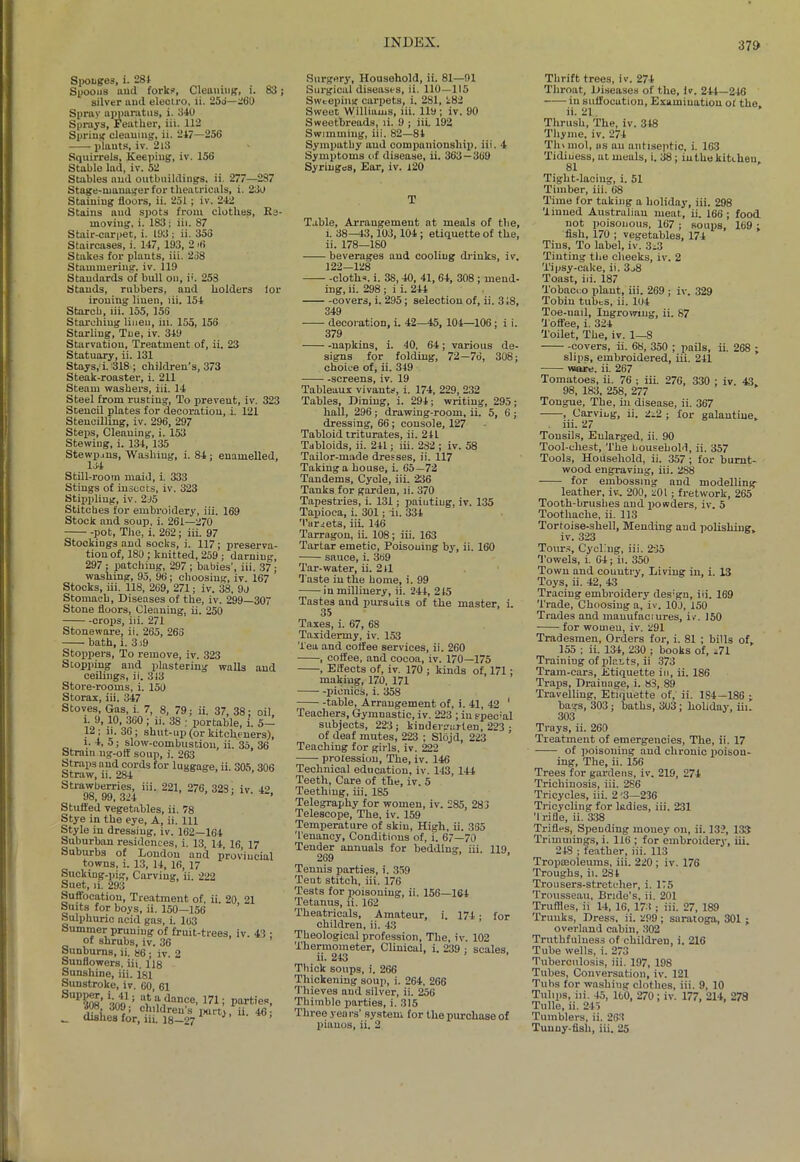 Sponges, i. 281 Spoous and fork?, Cleaning, i. 83; silver and electro, ii. 256—260 Spray apparatus, i. 340 Sprays, Feather, iii. 112 Spring cleaning, ii. 247—256 plants, iv. 2l8 Squirrels, Keeping, iv. 156 Stable lad, iv. 52 Stables and outbuildings, ii. 277—287 Stage-manager for theatricals, i. 230 Staining floors, ii. 251 ; iv. 242 Stains and spots from clothes, Re- moving, i. 183; iii. 87 Stair-carpet, i. 193; ii. 353 Staircases, i. 147, 193, 2 >6 Stakes for plants, iii. 238 Stammering, iv. 119 Standards of bull on, ff. 253 Stands, rubbers, and holders lor ironing linen, iii. 154 Starch, iii. 155, 156 Starching linen, in. 155, 156 Starling, Tee, iv. 349 Starvation, Treatment of, ii. 23 Statuary, ii. 131 Stays, i. 318; children’s, 373 Steak-roaster, i. 211 Steam washers, iii. 14 Steel from rusting, To prevent, iv. 323 Stencil plates for decoration, i. 121 Stencilling, iv. 296, 297 Steps, Cleaning, i. 153 Stewing, i. 134, 135 Stewpjns, Washing, i. 84; enamelled, 134 Still-room maid, i. 333 Stings of insects, iv. 323 Stippling, iv. 205 Stitches for embroidery, iii. 169 Stock and soup, i. 261—270 pot, The, i, 262; iii. 97 Stockings and socks, i. 117 ; preserva- tion of, 180 ; knitted, 259 ; darning, 297 ; patching, 297 ; babies’, iii. 37; washing, 95, 96; choosing, iv. 167 Stocks, iii. 118, 269, 271; iv. 38, 90 Stomach, Diseases of the, iv. 299—307 Stone floors, Cleaning, ii. 250 crops, iii. 271 Stoneware, ii. 265, 268 bath, i. 3)9 Stoppers, To remove, iv. 323 Stopping and plastering walls and ceilings, ii. 313 Store-rooms, i. 150 Storax, iii. 347 Stoves, Gas, i. 7, 8, 79; ii. 37, 38; oil, i. 9, 10, 3G0 ; ii. 38 ; portable, i. 5— 12 ; ii. 36; shut-up (or kitcheners), i. 4, 5; slow-combustion, ii. 35, 36 Strain ng-off soup, i. 263 Straps and cords for luggage, ii. 305, 306 Straw, u. 284 Stll98b99r 324 221, 276, 323: iv’ 42> Stuffed vegetables, ii. 78 Stye in the eye, A, ii. Ill Style in dressing, iv. 162—164 Suburban residences, i. 13, 14, 16, 17 Suburbs of London and provincial towns, i. 13, 14, 16, 17 Sucking-pig, Carving, ii. 222 Snet, ii. 293 Suffocation, Treatment of, ii. 20 21 Suits for boys, ii. 150—156 Sulphuric ncid gas, i. 163 Summer pruning of fruit-trees, iv. 43 • of shrubs, iv. 36 Sunburns, ii. 86 ; iv. 2 Sunflowers, iii llg Sunshine, iii. isi Sunstroke, iv. 60, 61 SUP308'm : !,\dai,ce’ 171 i parties, 308, 309; children's purtv ii 46- - dishes for, iii. 18-27 J ’ ’ Surgery, Household, ii. 81—91 Surgical diseases, ii. 110—115 Sweeping carpets, i. 281, 282 Sweet Williams, iii. 119 ; iv. 90 Sweetbreads, ii. 9 ; iii 192 Swimming, iii. 82—84 Sympathy and companionship, iii. 4 Symptoms of disease, ii. 363 — 369 Syringes, Ear, iv. 120 T Table, Arrangement at meals of the, i. 38—43,103,104 ; etiquette of the, ii. 178—180 beverages and cooling drinks, iv. 122—128 -clothe, i. 38, 40, 41, 64, 308 ; mend- ing, ii. 298 ; i i. 244 covers, i. 295; selection of, ii. 318, 349 decoration, i. 42—45, 104—106 ; i i. 379 napkins, i. 40, 64; various de- signs for folding, 72—76, 308; choice of, ii. 349 screens, iv. 19 Tableaux vivants, i. 174, 229, 232 Tables, Dining, i. 294; writing, 295; hall, 296; drawing-room, ii. 5, 6; dressing, 66 ; console, 127 Tabloid triturates, ii. 21L Tabloids, ii. 241; iii. 2S2 ; iv. 58 Tailor-made dresses, ii. 117 Taking a house, i. 65—72 Tandems, Cycle, iii. 236 Tanks for garden, ii. 370 Tapestries, i. 131; paiutiug, iv. 135 Tapioca, i. 301; ii. 334 Targets, iii. 146 Tarragon, ii. 108; iii. 163 Tartar emetic, Poisoning by, ii. 160 sauce, i. 369 Tar-water, ii. 2ll Taste in the home, i. 99 in millinery, ii. 244, 215 Tastes and pursuits of the master, i. 35 Taxes, i. 67, 68 Taxidermy, iv. 153 Tea and coffee services, ii. 260 , coffee, and cocoa, iv. 170—175 , Effects of, iv. 170 ; kinds of, 171; making, 170, 171 -picnics, i. 358 table, Arrangement of, i. 41, 42 1 Teachers, Gymnastic, iv. 223 ; in special subjects, 223; kindergarten, 223 ; of deaf mutes, 223 ; Slojd, 223 Teaching for girls, iv. 222 protession, The, iv. 146 Technical education, iv. 143, 144 Teeth, Care of the, iv. 5 Teething, iii. 185 Telegraphy for women, iv. 285, 283 Telescope, The, iv. 159 Temperature of skin, High, ii. 365 Tenancy, Conditions of, i. 67—70 Tender annuals for bedding, iii. 119, 269 Tennis parties, i. 359 Teat stitch, iii. 176 Tests for poisoning, ii. 156—164 Tetanus, ii. 162 Theatricals, Amateur, i. 174 ; for children, ii. 43 Theological profession, The, iv. 102 Thermometer, Clinical, i. 239 ; scales ii. 243 Thick soups, i. 266 Thickening soup, i. 264, 266 Thieves aud silver, ii. 256 Thimble parties, i. 315 Three years’ system for the purchase of pianos, ii. 2 Thrift trees, iv. 274 Throat, Diseases of the, iv. 244—246 in suffocation, Examination of the ii. 21 Thrush, The, iv. 348 Thyme, iv. 274 Tin mol, us an antiseptic, i. 163 Tidiness, at meals, i. 38 ; in the kitchen 81 Tight-lacing, i. 51 Timber, iii. 68 Time for taking a holiday, iii. 298 Tinned Australian meat, ii. 166 ; food not poisonous, 167 ; soups, 169 ; fish, 170 ; vegetables, 174 Tins, To label, iv. 3i3 Tinting the cheeks, iv. 2 Tipsy-cake, ii. 3j8 Toast, iii. 187 Tobacco plant, iii. 269 ; iv. 329 Tobin tubes, ii. 104 Toe-uail, Ingrowing, ii. 87 T offee, i. 324 Toilet, The, iv. 1—8 -covers, ii. 68, 350 ; pails, ii. 268 ; slips, embroidered, iii. 241 ware. ii. 267 Tomatoes, ii. 76 ; iii. 276, 330 ; iv. 43 98, 183, 258, 277 Tongue, The, in disease, ii. 367 , Carving, ii. 2c2 ; for galantine, iii. 27 Tonsils, Enlarged, ii. 90 Tool-cliest, The household, ii. 357 Tools, Household, ii. 357 ; for burnt- wood engraving, iii. 288 for embossing and modelling leather, iv. 200, 201; fretwork, 265 Tooth-brushes and powders, iv. 5 Toothache, ii. 113 Tortoise-shell, Mending and polishing. iv. 323 Tours, Cycling, iii. 235 Towels, i. 64; ii. 350 Town and country, Living in, i. 13 Toys, ii. 42, 43 Tracing embroidery des'gn, iii. 169 Trade, Choosing a, iv. 10J, 150 Trades and nmuufaerures, iv. 150 for women, iv. 291 Tradesmen, Orders for, i. 81 ; bills of, 155 ; ii. 134, 230 ; books of, 271 Training of plants, ii 373 Tram-cars, Etiquette in, ii. 186 Traps, Drainage, i. 83, 89 Travelling, Etiquette of,' ii. 1S4—186 ; hags, 303; baths, 303; holiday, iii. 303 Trays, ii. 260 Treatment of emergencies, The, ii. 17 of poisoning and chronic poison- ing, The, ii. 156 Trees for gardens, iv. 219, 274 Trichinosis, iii. 286 Tricycles, iii. 2 '3—236 Tricycling for ladies, iii. 231 'I rifle, ii. 338 Trifles, Speeding money on, ii. 132, 133 Trimmings, i. 116 ; for embroidery, iii. 24S ; feather, iii. 113 Tropceoleums, iii. 220 ; iv. 176 Troughs, ii. 281 Troiisers-stretclier, i. 175 Trousseau, Bride’s, ii. 201 Truffles, ii 14, 16, 17-1 ; iii. 27, 189 Truuks, Dress, ii. 299 ; Saratoga, 301 ; overland cabin, 302 Truthfulness of children, i. 216 Tube wells, i. 273 Tuberculosis, iii. 197, 198 Tubes, Conversation, iv. 121 Tubs for washiug clothes, iii. 9, 10 Tulips, iff. 45, ICO, 270; iv. 177, 214, 278 Tulle, ii. 245 Tumblers, ii. 263 Tunny-fish, iii. 25