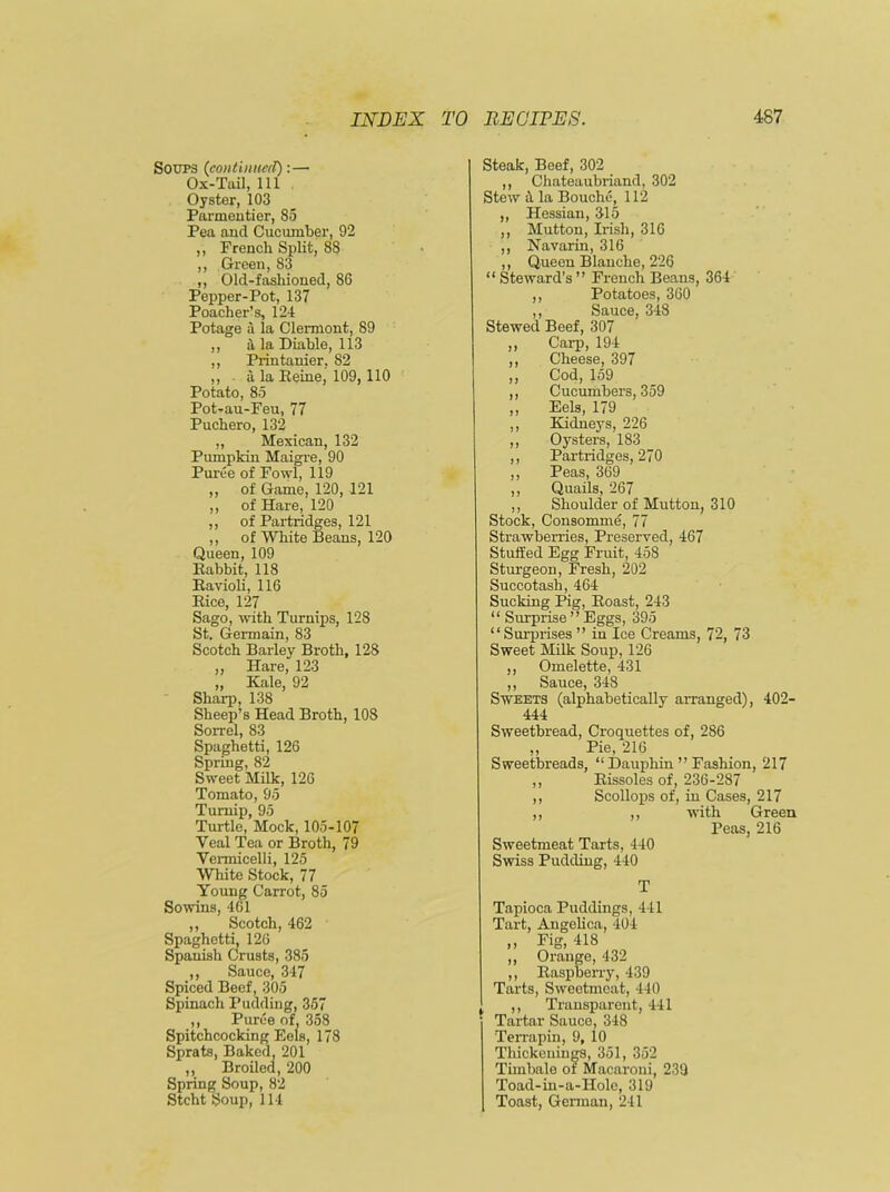 Soups (continued):— Ox-Toil, 111 Oyster, 103 Parmentier, 85 Pea and Cucumber, 92 ,, French Split, 88 ,, Green, 83 ,, Old-fashioned, 86 Pepper-Pot, 137 Poacher’s, 124 Potage a la Clermont, 89 ,, a la Diable, 113 ,, Printanier, 82 ,, a la Peine, 109,110 Potato, 85 Potrau-Feu, 77 Puchero, 132 „ Mexican, 132 Pumpkin Maigre, 90 Puree of Fowl, 119 ,, of Game, 120, 121 ,, of Hare, 120 ,, of Partridges, 121 ,, of White Beans, 120 Queen, 109 Rabbit, 118 Ravioli, 116 Rice, 127 Sago, with Turnips, 128 St. Germain, 83 Scotch Barley Broth, 128 ,, Hare, 123 „ Kale, 92 Sharp, 138 Sheep’s Head Broth, 108 Sorrel, 83 Spaghetti, 126 Spring, 82 Sweet Milk, 126 Tomato, 95 Turnip, 95 Turtle, Mock, 105-107 Yeal Tea or Broth, 79 Vermicelli, 125 White Stock, 77 Young Carrot, 85 Sowins, 461 ,, Scotch, 462 Spaghetti, 126 Spanish Crusts, 385 ,, Sauce, 347 Spiced Beef, 305 Spinach Pudding, 357 ,, Puree of, 358 Spitchcocking Eels, 178 Sprats, Baked, 201 ,, Broiled, 200 Spring Soup, 82 Stcht Soup, 114 Steak, Beef, 302 ,, Chateaubriand, 302 Stew i la Boucho, 112 ,, Hessian, 315 ,, Mutton, Irish, 316 ,, Navarin, 316 ,, Queen Blanche, 226 “Steward’s” French Beans, 364 ,, Potatoes, 360 ,, Sauce, 348 Stewed Beef, 307 ,, Carp, 194 ,, Cheese, 397 ,, Cod, 159 ,, Cucumbers, 359 ,, Eels, 179 ,, Kidneys, 226 ,, Oysters, 183 ,, Partridges, 270 ,, Peas, 369 ,, Quails, 267 ,, Shoulder of Mutton, 310 Stock, Consomme, 77 Strawberries, Preserved, 467 Stuffed Egg Fruit, 458 Sturgeon, Fresh, 202 Succotash, 464 Sucking Pig, Roast, 243 “ Surprise ” Eggs, 395 “Surprises ” in Ice Creams, 72, 73 Sweet Milk Soup, 126 ,, Omelette, 431 ,, Sauce, 348 Sweets (alphabetically arranged), 402- 444 Sweetbread, Croquettes of, 286 „ Pie, 216 Sweetbreads, “ Dauphin ” Fashion, 217 ,, Rissoles of, 236-287 ,, Scollops of, in Cases, 217 ,, ,, with Green Peas, 216 Sweetmeat Tarts, 440 Swiss Pudding, 440 T Tapioca Puddings, 441 Tart, Angelica, 404 „ Fig, 418 ,, Orange, 432 ,, Raspberry, 439 Tarts, Sweetmeat, 440 ,, Transparent, 441 Tartar Sauce, 348 Terrapin, 9, 10 Thickenings, 351, 352 Timbale ot Macaroni, 239 Toad-in-a-Hole, 319 Toast, German, 241