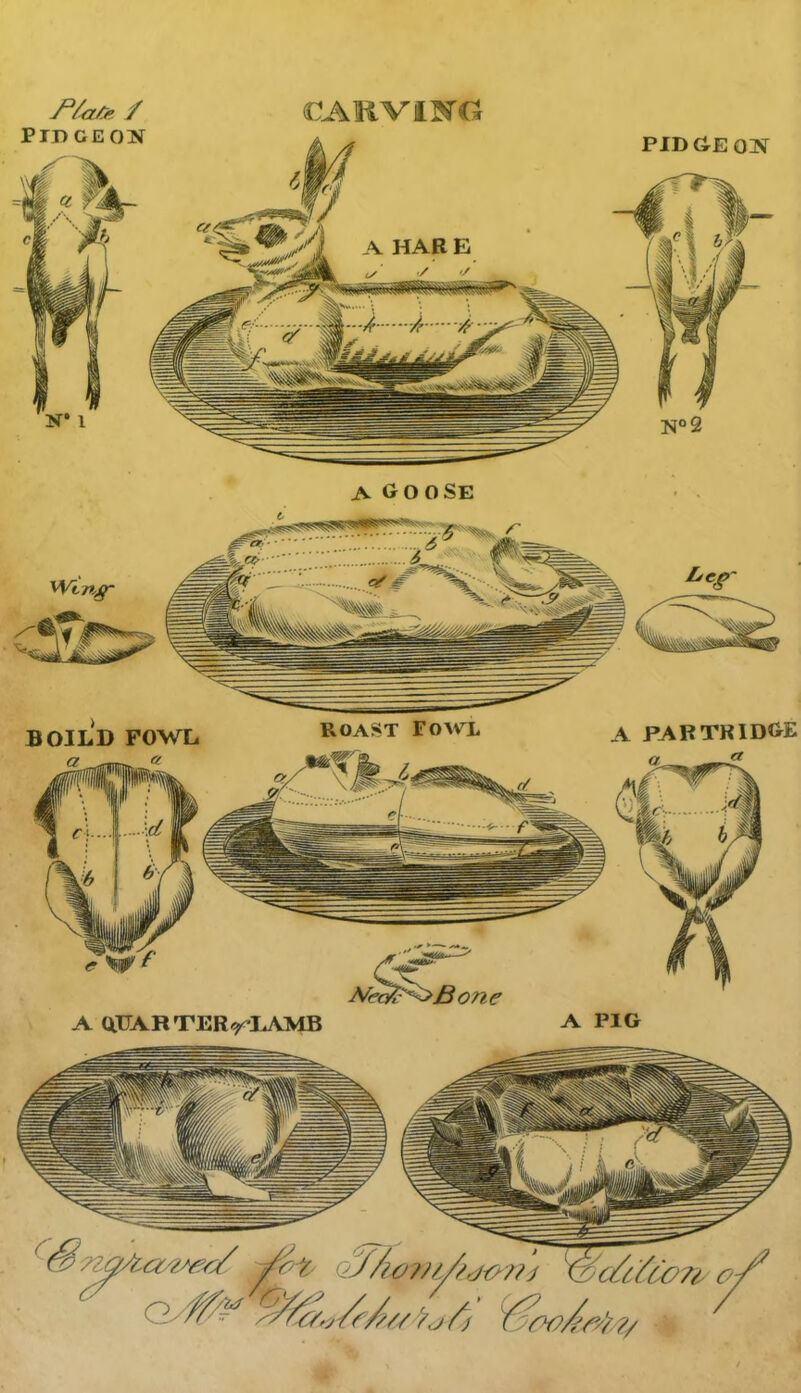 Wate / CARVINC* BOILD FOWL RoaST Fowl A PARTRIDGE A QHARTER«rLAMB A PIG