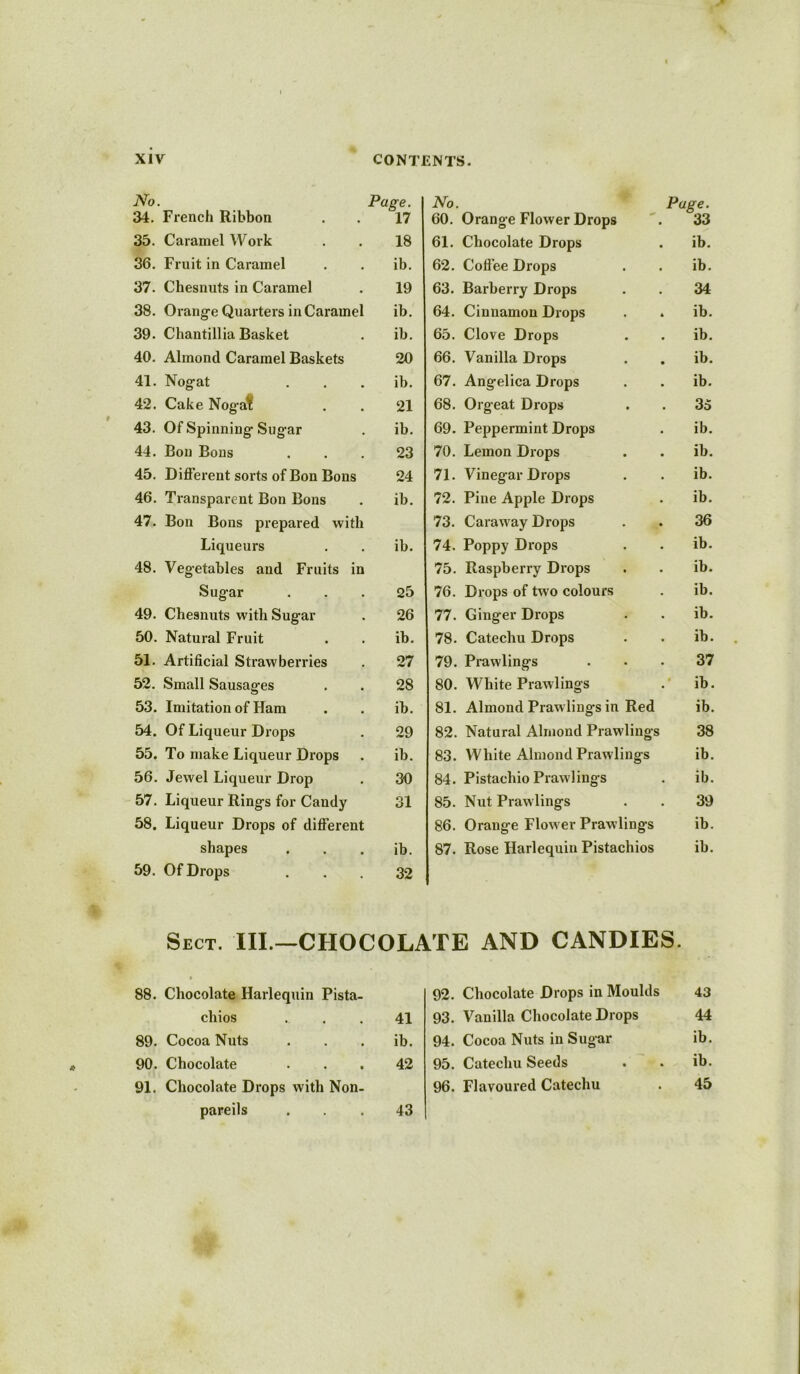 No. Page. No. Page. 34. French Ribbon 17 60. Orange Flower Drops 33 35. Caramel Work 18 61. Chocolate Drops . ib. 36. Fruit in Caramel ib. 62. Coffee Drops . ib. 37. Chesnuts in Caramel 19 63. Barberry Drops 34 38. Orange Quarters in Caramel ib. 64. Cinnamon Drops . ib. 39. Chantillia Basket ib. 65. Clove Drops . ib. 40. Almond Caramel Baskets 20 66. Vanilla Drops . ib. 41. Nogat ib. 67. Angelica Drops . ib. 42. Cake Nogat 21 68. Orgeat Drops . 35 43. Of Spinning Sug’ar ib. 69. Peppermint Drops ib. 44. Bon Bous 23 70. Lemon Drops . ib. 45. Different sorts of Bon Bons 24 71. Vinegar Drops . ib. 46. Transparent Bon Bons ib. 72. Pine Apple Drops ib. 47. Bon Bons prepared with 73. Caraway Drops 36 Liqueurs ib. 74. Poppy Drops . ib. 48. Vegetables and Fruits in 75. Raspberry Drops ib. Sugar 25 76. Drops of two colours ib. 49. Chesnuts with Sugar 26 77. Ginger Drops ib. 50. Natural Fruit ib. 78. Catechu Drops ib. 51. Artificial Strawberries 27 79. Prawlings 37 52. Small Sausages 28 80. White Prawlings . ib. 53. Imitation of Ham ib. 81. Almond Prawlings in Red ib. 54. Of Liqueur Drops 29 82. Natural Almond Prawlings 38 55. To make Liqueur Drops ib. 83. White Almond Prawlings ib. 56. Jewel Liqueur Drop 30 84. Pistachio Prawlings . ib. 57. Liqueur Rings for Candy 31 85. Nut Prawlings 39 58. Liqueur Drops of different 86. Orange Flower Prawlings ib. shapes ib. 87. Rose Harlequin Pistachios ib. 59. Of Drops 32 Sect. III.—CHOCOLATE AND CANDIES. 88. Chocolate Harlequin Pista- chios ... 41 89. Cocoa Nuts ib. 90. Chocolate ... 42 91. Chocolate Drops with Non- pareils 92. Chocolate Drops in Moulds 43 93. Vanilla Chocolate Drops 44 94. Cocoa Nuts in Sugar ib. 95. Catechu Seeds . . ib. 96. Flavoured Catechu . 45 43