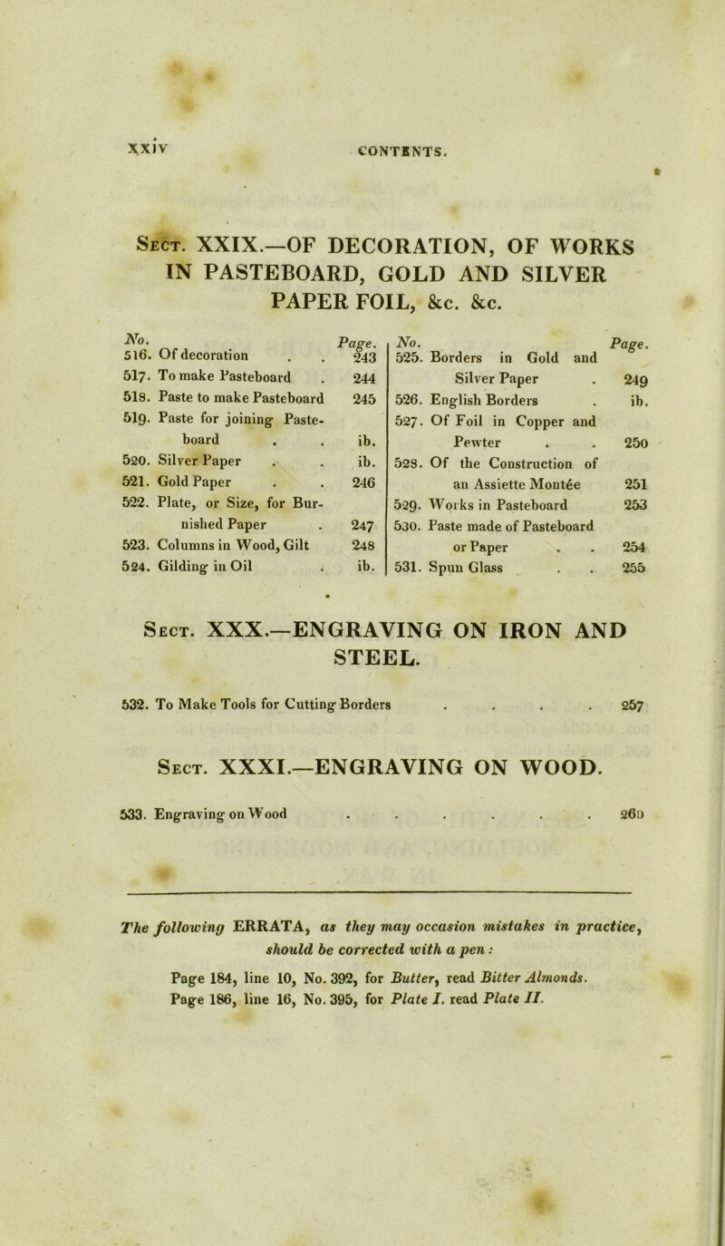 Sect. XXIX — OF DECORATION, OF WORKS IN PASTEBOARD, GOLD AND SILVER PAPER FOIL, &c. &c. No. 516. Of decoration • • Page. 243 No. 525. Borders in Gold and Page. 517- To make Pasteboard 244 Silver Paper 249 518. Paste to make Pasteboard 245 526. English Borders ib. 519- Paste for joining Paste- 527. Of Foil in Copper and board • ib. Pewter 250 520. Silver Paper • ib. 528. Of the Construction of 521. Gold Paper . 246 an Assiette Montee 251 522. Plate, or Size, for Bur- 529. Works in Pasteboard 253 nislied Paper • 247 530. Paste made of Pasteboard 523. Columns in Wood, Gilt 248 or Paper 254 524. Gilding in Oil • • ib. 531. Spun Glass 255 Sect. XXX.- -ENGRAVING ON IRON AND STEEL. 532. To Make Tools for Cutting-Borders .... 257 Sect. XXXI —ENGRAVING ON WOOD. 533. Engraving on Wood ...... 26u The following ERRATA, as they may occasion mistakes in practice, should be corrected with a pen: Page 184, line 10, No. 392, for Butter, vend Bitter Almonds. Page 186, line 16, No. 395, for Plate J. read Plate //.