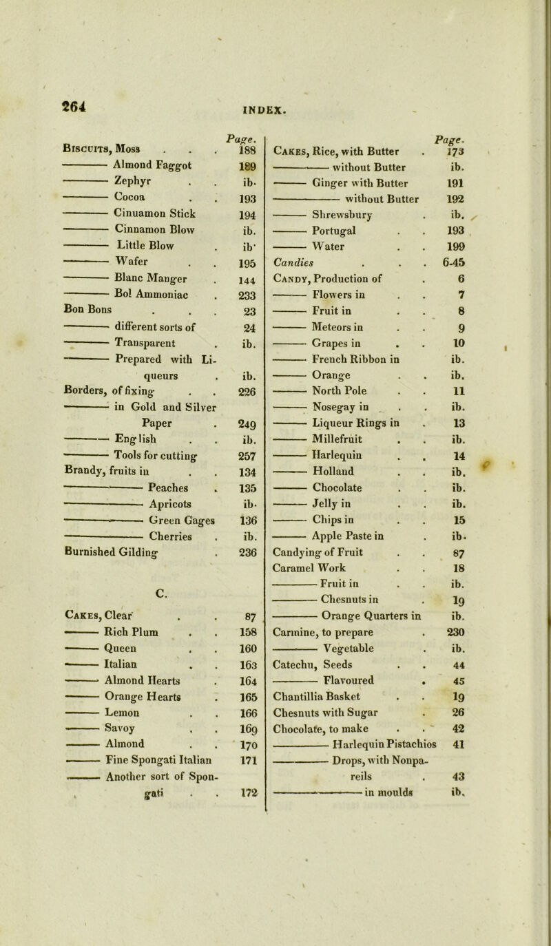 Page. Brscum, Moss . . . 188 Almond Fag-got 189 Zephyr . . ib. Cocoa . . ]93 Cinuamon Stick 194 Cinnamon Blow ib. Little Blow . ib’ Wafer . . 195 Blanc Manger . 144 Bol Ammoniac . 233 Bon Bons . . . 23 different sorts of 24 Transparent „ ib. Prepared with Li- queurs . ib. Borders, of fixing . . 226 — in Gold and Silver Paper . 249 English . . ib. Tools for cutting 257 Brandy, fruits in . . 134 Peaches . 135 — Apricots ib* Green Gages 136 — Cherries , ib. Burnished Gilding . 236 C. Cakes, Clear . . 87 — Rich Plum . . 158 Queen . . 160 Italian . . 163 Almond Hearts . 164 Orange Hearts . 165 Lemon . . 166 Savoy , . I69 Almond . . I70 — . - Fine Spongati Italian 171 Another sort of Spon- gati . . 172 Page, Cakes, Rice, with Butter . 173 without Butter ib. Ginger with Butter 191 without Butter 192 Shrewsbury . ib. Portugal . . 193 Water . . 199 Candies . . . 6-45 Candy, Production of . 6 Flowers in . 7 Fruit in 8 Meteors in . . 9 Grapes in . . 10 - French Ribbon in ib. Orange . . ib. North Pole . . 11 Nosegay in . . ib. Liqueur Rings in . 13 Millefruit . . ib. Harlequin . . 14 Holland . . ib. Chocolate . . ib. Jelly in . . ib. Chips in . . 15 Apple Paste in . ib. Candying of Fruit . . 87 Caramel Work . . 18 Fruit in . . ib. Chesnuts in . lg Orange Quarters in ib. Carmine, to prepare . 230 Vegetable . ib. Catechu, Seeds . . 44 Flavoured . 45 Chantillia Basket . . I9 Chesnuts with Sugar . 26 Chocolate, to make . . ' 42 Harlequin Pistachios 41 Drops, with Nonpa- reils . 43 in moulds ib.