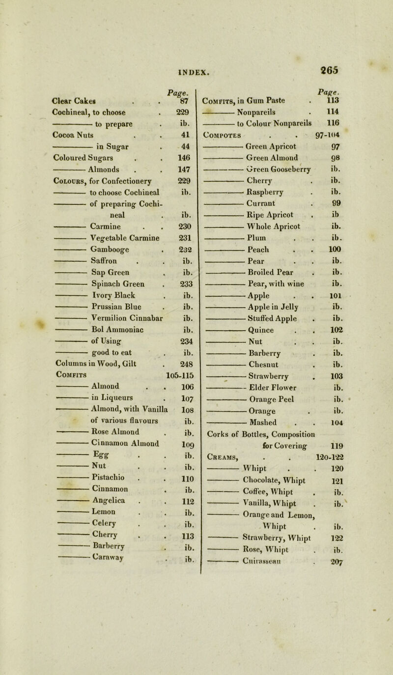 Page. Clear Cakes 87 Cochineal, to choose 229 ■ to prepare ib. Cocoa Nuts 41 in Sugar 44 Coloured Sugars 146 Almonds 147 Colours, for Confectionery 229 — to choose Cochineal ib. of preparing Cochi- neal ib. Carmine 230 Vegetable Carmine 231 Gambooge 232 Safl’ron . . ib. Sap Green . ib. Spinach Green . 233 Ivory Black . ib. ■ Prussian Blue . ib. Vermilion Cinnabar ib. ■ Bol Ammoniac ib. of Using' 234 good to eat . ib. Columns in Wood, Gilt . 248 Comfits 105-115 Almond . . 106 in Liqueurs . I07 • Almond, with Vanilla I08 of various flavours ib. Rose Almond . ib. Cinnamon Almond I09 Egg . . ib. Nut . . ib. Pistachio . . no Cinnamon . ib. Angelica . . 112 Lemon . . ib. Celery . . ib. Cherry . . 113 Barberry . ib. — —Caraway . ;b. Page. Comfits, in Gum Paste . 113 Nonpareils . 114 to Colour Nonpareils 116 Compotes . . 97-104 Green Apricot 97 Green Almond 98 Green Gooseberry ib. Cherry . ib. ■ Raspberry . ib. Currant . 99 Ripe Apricot . ib Whole Apricot ib. Plum . . ib. Peach . . 100 Pear . . ib. Broiled Pear . ib. Pear, with wine ib. Apple . . 101 Apple in Jelly ib. Stuffed Apple . ib. Quince . . 102 Nut . . ib. Barberry . ib. Chesnut . ib. Strawberry . 103 Elder Flower ib. Orange Peel ib. Orange . ib. Mashed . . 104 Corks of Bottles, Composition for Covering 119 Creams, . . 120-122 Whipt . . 120 Chocolate, Whipt 121 Coffee, Whipt . ib. Vanilla, Whipt . ib. Orange and Lemon, Whipt . ib. Strawberry, Whipt 122 Rose, Whipt . ib. Cuirasseau . 20y