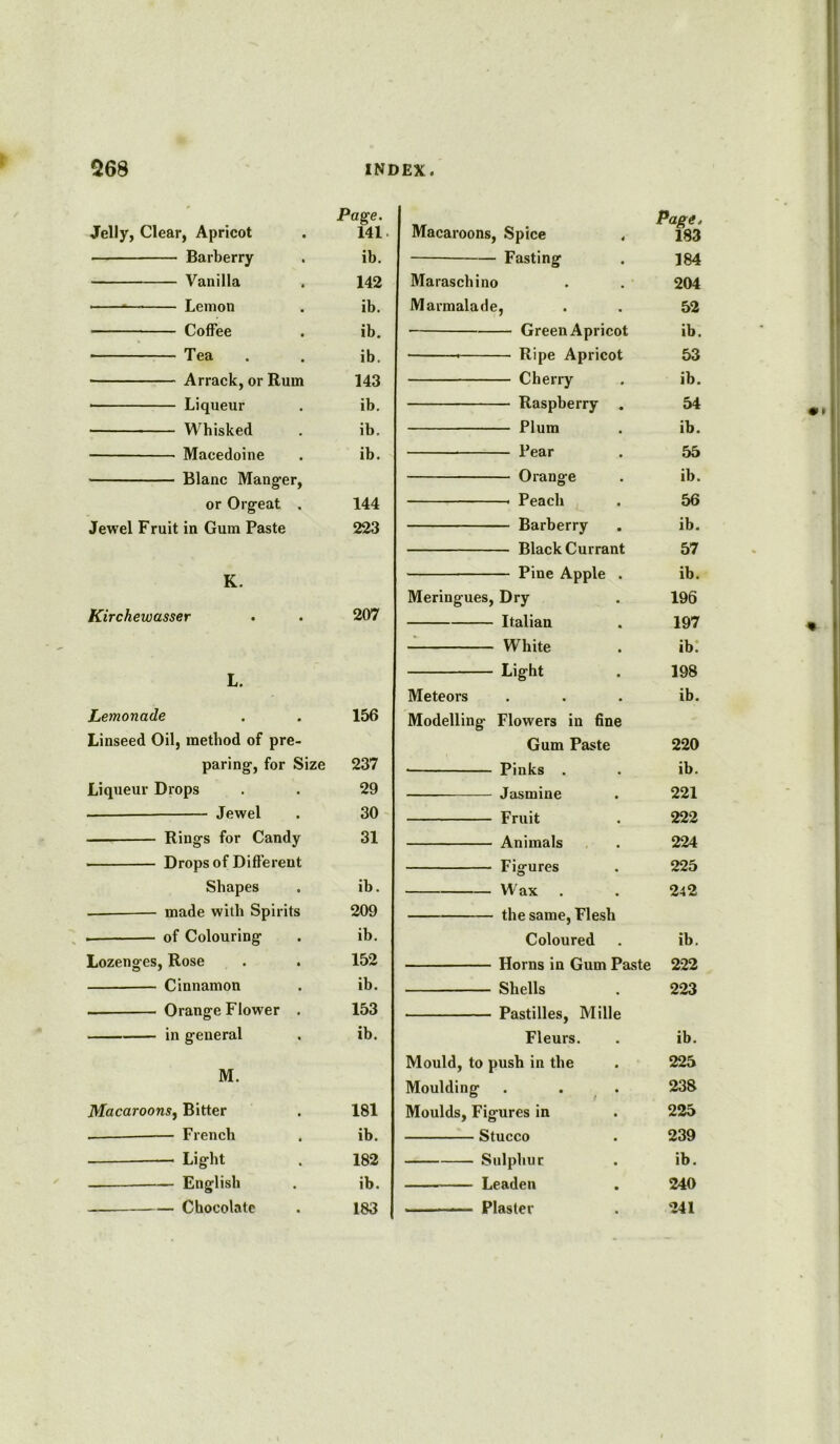 Jelly, Clear, Apricot Page. 141 Barberry ib. Vanilla 142 • Lemon ib. Coffee ib. • Tea ib. Arrack, or Rum 143 • Liqueur ib. Whisked ib. Macedoine Blanc Manger, ib. or Orgeat . 144 Jewel Fruit in Gum Paste 223 K. Kirchewasser 207 L. Lemonade 156 Linseed Oil, method of pre- paring, for Size 237 Liqueur Drops 29 Jewel 30 Rings for Candy 31 Drops of Different Shapes ib. made with Spirits 209 . of Colouring ib. Lozenges, Rose 152 Cinnamon ib. Orange Flower . 153 in general ib. M. Macaroons, Bitter 181 .—— French ib. — Light 182 English ib. Chocolate 183 Macaroons, Spice Page, 183 Fasting 184 Maraschino 204 Marmalade, 52 Green Apricot ib. Ripe Apricot 53 Cherry ib. Raspberry 54 Plum ib. Pear 55 Orange ib. • Peach 56 Barberry ib. BlackCurrant 57 Pine Apple . ib. Meringues, Dry 196 Italian 197 White ib: Light 198 Meteors ib. Modelling Flowers in fine Gum Paste 220 • Pinks . ib. Jasmine 221 Fruit 222 Animals 224 Figures 225 Wax 242 the same, Flesh Coloured ib. Horns in Gum Paste 222 Shells 223 Pastilles, Mille Fleurs. ib. Mould, to push in the 225 Moulding . . . 238 Moulds, Figures in 225 Stucco 239 Sulphur ib. Leaden 240 —- Plaster 241