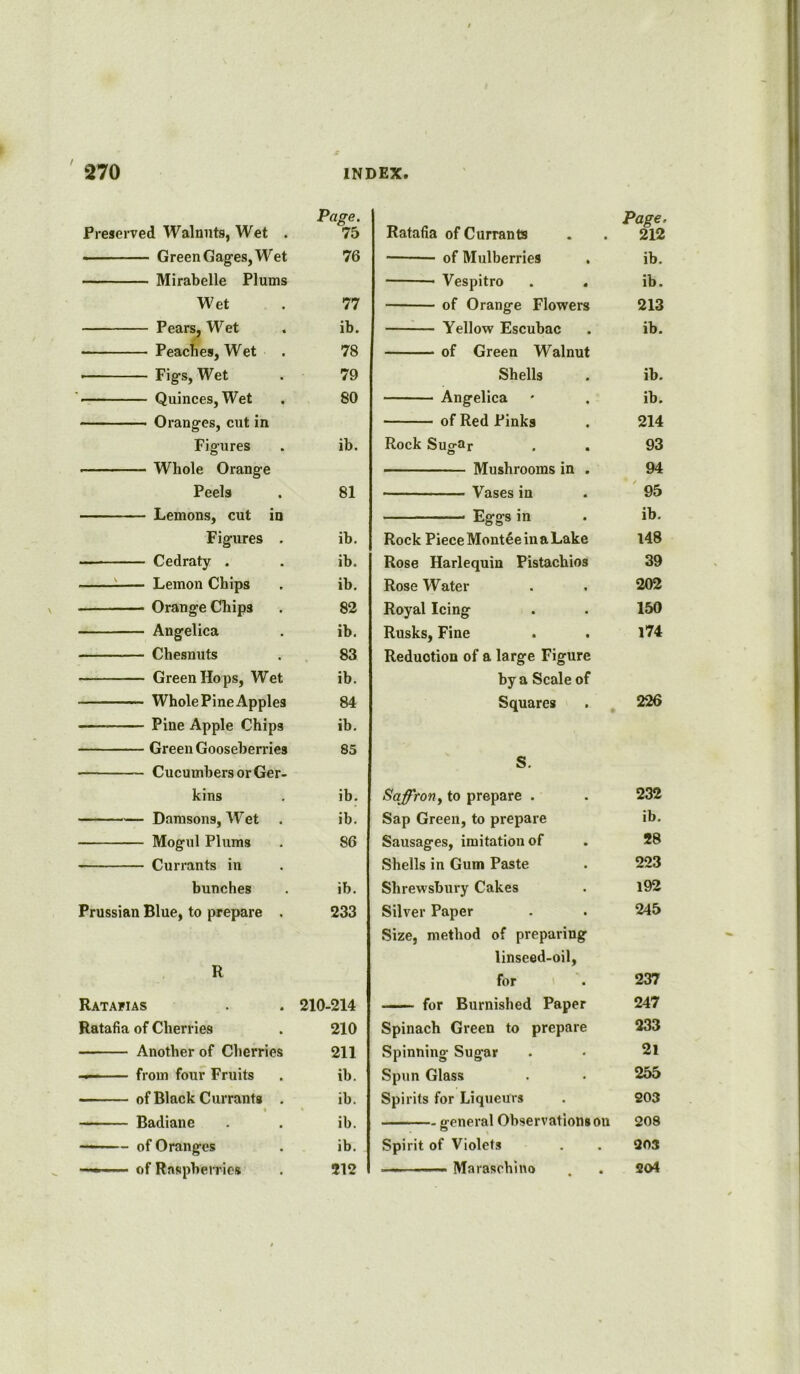 Page. Preserved Walnuts, Wet . 75 Green Gages, Wet 76 Mirabelle Plums Wet 77 Pears, Wet ib. Peaches, Wet 78 • Fig'S) Wet 79 Quinces, Wet 80 - ■■ Oranges, cut in Figures ib. • Whole Orange Peels 81 Lemons, cut in Figures . ib. Cedraty . ib. Lemon Chips ib. Orange Chips 82 Angelica ib. — Chesnuts 83 Green Hops, Wet ib. Whole Pine Apples 84 Pine Apple Chips ib. Green Gooseberries 85 • Cucumbers or Ger- kins ib. Damsons, Wet ib. Mogul Plums 86 Currants in bunches ib. Prussian Blue, to prepare . 233 R Ratafias 210-214 Ratafia of Cherries 210 Another of Cherries 211 from four Fruits ib. of Black Currants . ib. Badiane ib. —  - of Oranges ib. of Raspberries 212 Page. Ratafia of Currants 212 of Mulberries . ib. Vespitro ib. of Orange Flowers 213 Yellow Escubac ib. of Green Walnut Shells ib. Angelica ib. of Red Pinks 214 Rock Suo-ar 93 Mushrooms in . 94 Vases in 95 ■ - ■ ■■ Eggs in ib. Rock Piece Montee in a Lake 148 Rose Harlequin Pistachios 39 Rose Water 202 Royal Icing 150 Rusks, Fine 174 Reduction of a large Figure by a Scale of Squares 226 S. Saffron, to prepare . 232 Sap Green, to prepare ib. Sausages, imitation of 28 Shells in Gum Paste 223 Shrewsbury Cakes 192 Silver Paper 245 Size, method of preparing linseed-oil, for 237 for Burnished Paper 247 Spinach Green to prepare 233 Spinning Sugar 21 Spun Glass 255 Spirits for Liqueurs 203 ffeneral Observations on 208 Spirit of Violets 203 ^ — Maraschino 204