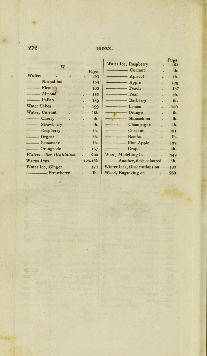 W Page. Wafers 153 Neapolitan 154 Flemish 155 Almond . 185 Italian 189 Water Cakes 199 Water, Currant 156 Cherry ib. Strawberry . ib. Raspberry ib. Orgeat ib. Lemonade . ib. Orangeade 157 Waters.—See Distillation 200 Water Ices 128-132 Water Ice, Ginger 128 * Strawberry ib. Water Ice, Raspberry Page. 128 Currant ib. Apricot * ib. Apple 129 Peach ib.' Pear ib. Barberry ib. Lemon 130 Orange ib. Maraschino ib. Champagne ib. Chesnut • . 131 Bomba ib. Pine Apple 132 Grape ib. Wax, Modelling in 242 Another, flesh coloured ib. Winter Ices, Observations on 133 Wood, Engraving on 260