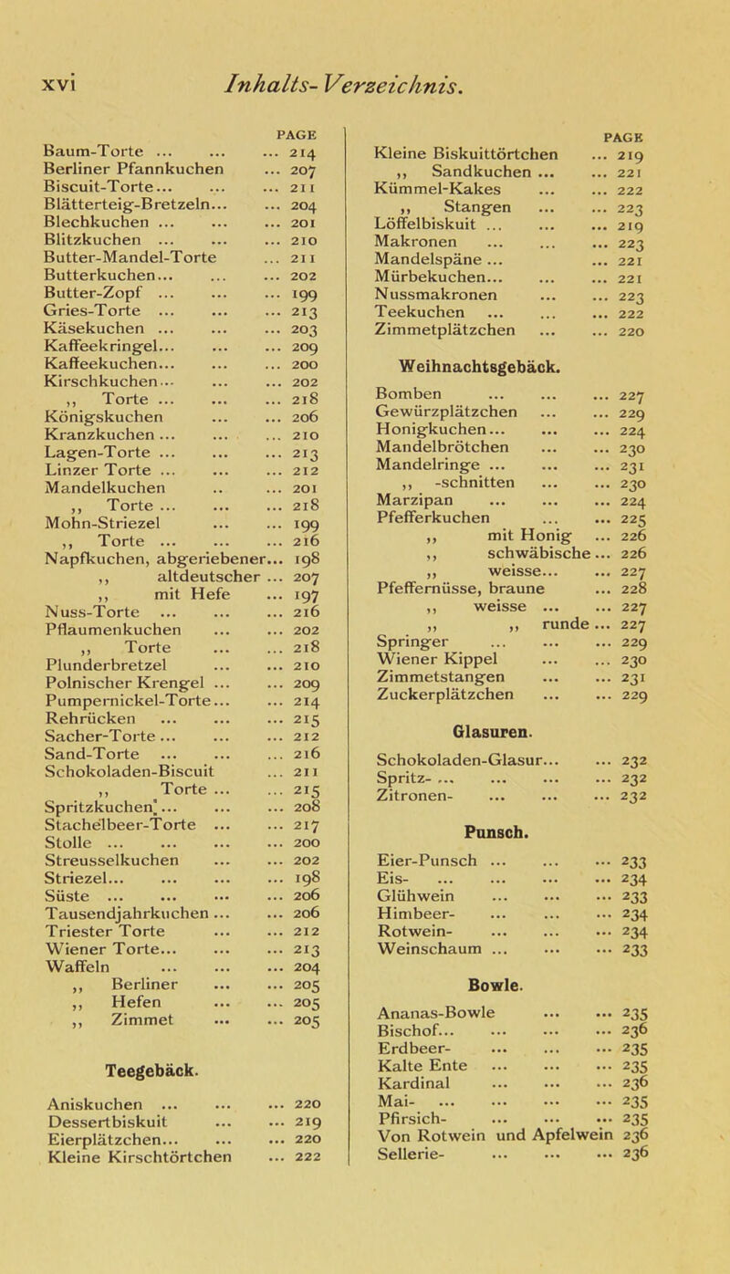 Baum-Torte ... PAGE . 214 Berliner Pfannkuchen . 207 Biscuit-Torte... . 21 I Blatterteig-B retzeln... . 204 Blechkuchen ... . 201 Blitzkuchen ... . 210 Butter-Mandel-Torte . 21 I Butterkuchen... . 202 Butter-Zopf ... • 199 Gries-Torte ... . 213 Kasekuchen ... • 203 KafFeek ringel... . 209 Kaffeekuchen... . 200 Kirschkuchen ... .. 202 ,, Torte ... .. 218 Kdnigskuchen ,. 206 Kranzkuchen ... .. 210 Lagen-Torte • 213 Linzer Torte ... .. 212 Mandelkuchen .. 201 ,, Torte .. 218 Mohn-Striezel .. 199 ,, Torte ... .. 216 Napfkuchen, abgeriebener. .. 198 ,, altdeutscher . .. 207 ,, mit Hefe .. 197 Nuss-Torte .. 216 Pflaumenkuchen .. 202 ,, Torte .. 218 Plunderbretzel .. 210 Polnischer Krengel ... .. 209 Pumpernickel-Torte... .. 214 Rehriicken .. 215 Sacher-Torte... .. 212 Sand-Torte .. 216 Schokoladen-Biscuit .. 2II ,, Torte ... .. 215 Spritzkuchen]... .. 208 Stachelbeer-Torte ... .. 217 Stolle ... .. 200 Streusselkuchen .. 202 Striezel... .. 198 Suste ... .. 206 Tausendjahrkuchen ... .. 206 Triester Torte .. 212 Wiener Torte... .. 213 WafFeln .. 204 ,, Berliner .. 205 ,, Hefen - 205 )) Zimmet ... . .. 205 Teegeback. Aniskuchen ... ... ... 220 Dessertbiskuit ... ... 219 Eierplatzchen... ... ... 220 Kleine Kirschtortchen ... 222 Kleine Biskuittortchen PACK ... 219 ,, Sandkuchen ... ... 221 Kiimmel-Kakes ... 222 ,, Stangen ... 223 Loffelbiskuit ... ... 219 Makronen ... 223 Mandelspane ... ... 221 Miirbekuchen... ... 221 Nussmakronen ... 223 Teekuchen ... 222 Zimmetplatzchen ... 220 W eihnachtsgeback. Bomben Gewiirzplatzchen Honig’kuchen... Mandelbrbtchen Mandelring’e ... „ -schnitten Marzipan PfefFerkuchen ,, mit Honig ,, schwabische... ,, weisse Pfeffemiisse, braune ,, weisse ... ,, ,, runde... Springer Wiener Kippel Zimmetstangen Zuckerplatzchen 227 229 224 230 231 230 224 225 226 226 227 228 227 227 229 230 231 229 Glasoren. Schokoladen-Glasur... ... 232 Spritz- ... ... ... ... 232 Zitronen- ... ... ... 232 Ponsch. Eier-Punsch ... ... ... 233 Eis 234 Gliihwein ... ... ... 233 Himbeer- ... ... ... 234 Rotwein- ... ... ... 234 Weinschaum 233 Bowie. Ananas-Bowle 235 Bischof. 236 Erdbeer- 235 Kalte Ente 235 Kardinal 236 Mai 235 Pfirsich- ••• 235 Von Rotwein und Apfelwein 236 Sellerie- 236