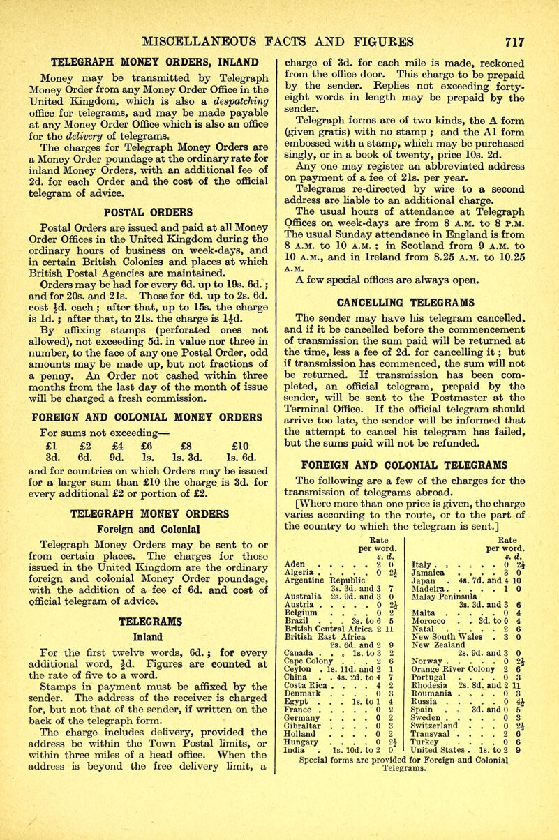 TELEGRAPH MONEY ORDERS, INLAND Money may be transmitted by Telegraph Money Order from any Money Order Office in the United Kingdom, which is also a despatching office for telegrams, and may be made payable at any Money Order Office which is also an office for the delivery of telegrams. The charges for Telegraph Money Orders are a Money Order poundage at the ordinary rate for inland Money Orders, with an additional fee of 2d. for each Order and the cost of the official telegram of advice. POSTAL ORDERS Postal Orders are issued and paid at all Money Order Offices in the United Kingdom during the ordinary hours of business on week-days, and in certain British Colonies and places at which British Postal Agencies are maintained. Orders may be had for every 6d. up to 19s. 6d.; and for 20s. and 21s. Those for 6d. up to 2s. 6d. cost Jd. each ; after that, up to 15s. the charge is Id. ; after that, to 21s. the charge is ljd. By affixing stamps (perforated ones not allowed), not exceeding 5d. in value nor three in number, to the face of any one Postal Order, odd amounts may be made up, but not fractions of a penny. An Order not cashed within three months from the last day of the month of issue will be charged a fresh commission. FOREIGN AND COLONIAL MONEY ORDERS For sums not exceeding— £1 £2 £4 £6 £8 £10 3d. 6d. 9d. Is. Is. 3d. Is. 6d. and for countries on which Orders may be issued for a larger sum than £10 the charge is 3d. for every additional £2 or portion of £2. TELEGRAPH MONEY ORDERS Foreign and Colonial Telegraph Money Orders may be sent to or from certain places. The charges for those issued in the United Kingdom are the ordinary foreign and colonial Money Order poundage, with the addition of a fee of 6d. and cost of official telegram of advice. TELEGRAMS Inland For the first twelve words, 6d.; for every additional word, |d. Figures are counted at the rate of five to a word. Stamps in payment must be affixed by the sender. The address of the receiver is charged for, but not that of the sender, if written on the back of the telegraph form. The charge includes delivery, provided the address be within the Town Postal limits, or within three miles of a head office. When the address is beyond the free delivery limit, a charge of 3d. for each mile is made, reckoned from the office door. This charge to be prepaid by the sender. Replies not exceeding forty- eight words in length may be prepaid by the sender. Telegraph forms are of two kinds, the A form (given gratis) with no stamp ; and the A1 form embossed with a stamp, which may be purchased singly, or in a book of twenty, price 10s. 2d. Any one may register an abbreviated address on payment of a fee of 21s. per year. Telegrams re-directed by wire to a second address are liable to an additional charge. The usual hours of attendance at Telegraph Offices on week-days are from 8 a.m. to 8 p.m. The usual Sunday attendance in England is from 8 a.m. to 10 a.m. ; in Scotland from 9 a.m. to 10 a.m., and in Ireland from 8.25 a.m. to 10.25 A.M. A few special offices are always open. CANCELLING TELEGRAMS The sender may have his telegram cancelled, and if it be cancelled before the commencement of transmission the sum paid will be returned at the time, less a fee of 2d. for cancelling it; but if transmission has commenced, the sum will not be returned. If transmission has been com- pleted, an official telegram, prepaid by the sender, will be sent to the Postmaster at the Terminal Office. If the official telegram should arrive too late, the sender will be informed that the attempt to cancel his telegram has failed, but the sums paid will not be refunded. FOREIGN AND COLONIAL TELEGRAMS The following are a few of the charges for the transmission of telegrams abroad. [Where more than one price is given, the charge varies according to the route, or to the part of the country to which the telegram is sent.] Rate per word, s. d. Aden ..... 2 0 Algeria 0 ZJ Argentine Republic 3s. 3d. and 3 7 Australia 2s. 9d. and 3 0 Austria 0 2} Belgium .... 0 2 Brazil . . » 3s. to 6 5 British Central Africa 2 11 British East Africa 2s. 6d. and 2 9 Canada . . , is. to 3 2 Cape Colony ... 2 6 Ceylon . Is. lid. and 2 1 China . . 4s. 2d. to 4 7 Costa Rica .... 4 2 Denmark .... 0 3 Egypt . . . Is. to 1 4 France 0 2 Germany .... 0 2 Gibraltar .... 0 3 Holland .... 0 2 Hungary ....02} India . Is. lOd. to 2 0 Rate per word. s. d. Italy ...... 0 2} Jamaica .... 3 0 Japan . 4s. 7d. and 4 10 Madeira 10 Malay Peninsula 3s. 3d. and 3 6 Malta 04 Morocco . . 3d. to 0 4 Natal 2 6 New South Wales . 3 0 New Zealand 2s. 9d. and 3 0 Norway 0 2} Orange River Colony 2 6 Portugal .... 0 3 Rhodesia 2s. 8d. and 2 11 Roumania .... 0 3 Russia 0 4} Spain . . 3d. and 0 5 Sweden ..... 0 3 Switzerland ... 0 2} Transvaal .... 2 6 Turkey ..... 0 6 United States . Is. to 2 9 Special forms are provided for Foreign and Colonial Telegrams.