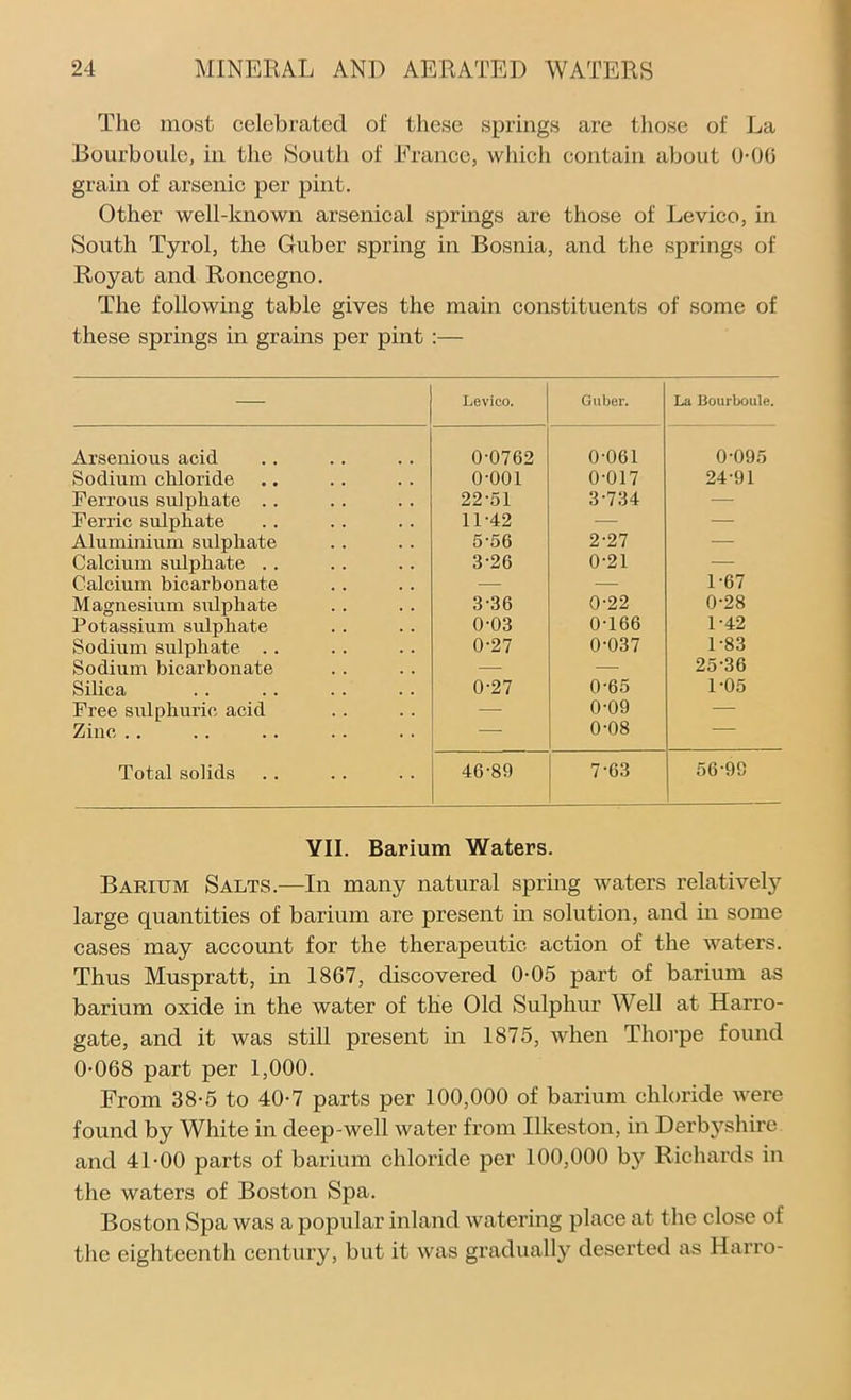 The most celebrated of these springs are those of La Bourboule, in the South of France, which contain about 0-06 grain of arsenic per pint. Other well-known arsenical springs are those of Levico, in South Tyrol, the Guber spring in Bosnia, and the springs of Royat and Roncegno. The following table gives the main constituents of some of these springs in grains per pint :— — Levico. Guber. La Bourboule. Arsenious acid 0-0762 0-061 0-095 Sodium chloride 0-001 0-017 24-91 Ferrous sulphate .. 22-51 3-734 — Ferric sulphate 11-42 — — Aluminium sulphate 5-56 2-27 — Calcium sulphate . . 3-26 0-21 — Calcium bicarbonate — — 1-67 Magnesium sulphate 3-36 0-22 0-28 Potassium sulphate 0-03 0-166 1-42 Sodium sulphate . . 0-27 0-037 1-83 Sodium bicarbonate — — 25-36 Silica 0-27 0-65 1-05 Free sulphuric acid — 0-09 — Zinc .. — 0-08 — Total solids 46-89 7-63 56-99 VII. Barium Waters. Barium Salts.—In many natural spring waters relatively large quantities of barium are present in solution, and in some cases may account for the therapeutic action of the waters. Thus Muspratt, in 1867, discovered 0-05 part of barium as barium oxide in the water of the Old Sulphur Well at Harro- gate, and it was still present in 1875, when Thorpe found 0-068 part per 1,000. From 38-5 to 40-7 parts per 100,000 of barium chloride were found by White in deep-well water from Ilkeston, in Derbj^shire and 41-00 parts of barium chloride per 100,000 by Richards in the waters of Boston Spa. Boston Spa was a popular inland watering place at the close of the eighteenth century, but it was gradually deserted as Harro-