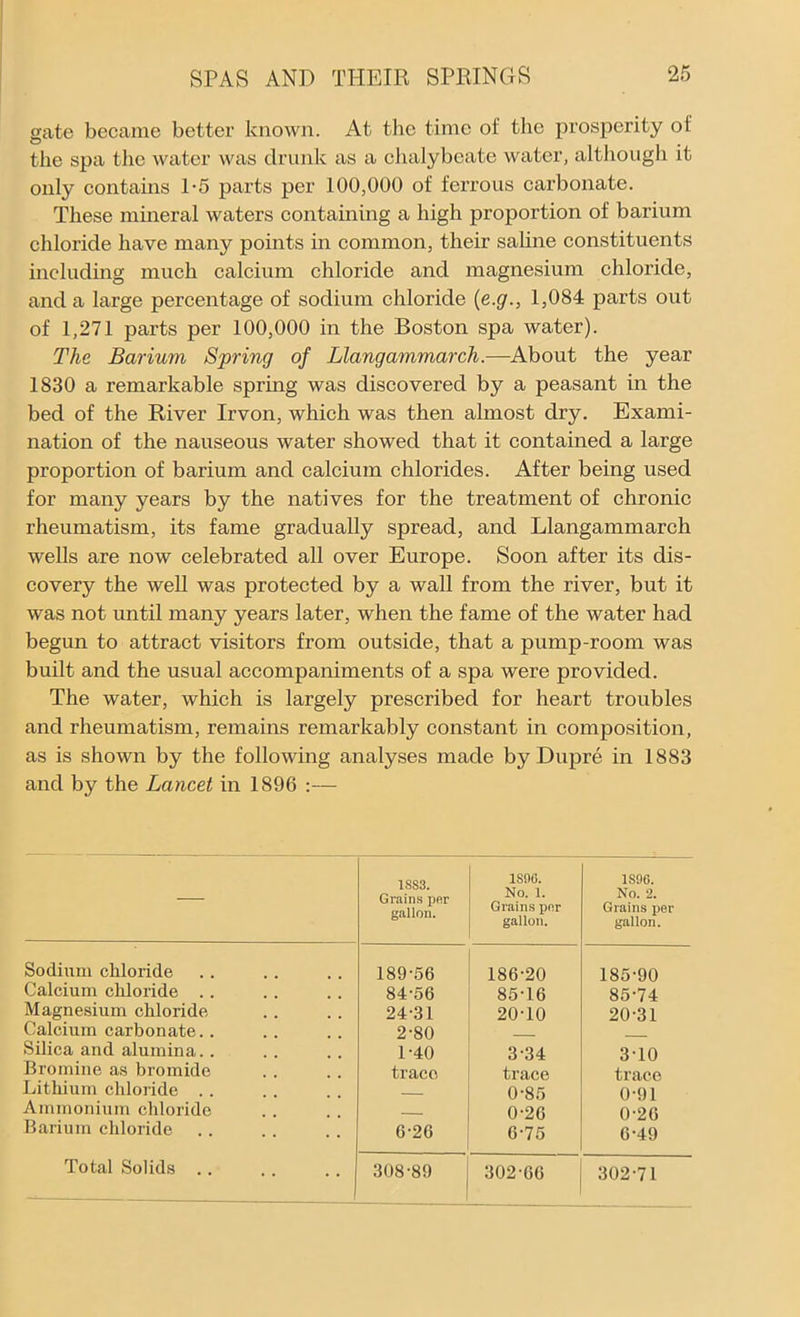gate became better known. At the time of the prosperity of the spa the water was drunk as a chalybeate water, although it only contains 1*5 parts per 100,000 of ferrous carbonate. These mineral waters containing a high proportion of barium chloride have many points in common, their saline constituents including much calcium chloride and magnesium chloride, and a large percentage of sodium chloride (e.g., 1,084 parts out of 1,271 parts per 100,000 in the Boston spa water). The Barium Spring of Llangammarch.—About the year 1830 a remarkable spring was discovered by a peasant in the bed of the River Irvon, which was then almost dry. Exami- nation of the nauseous water showed that it contained a large proportion of barium and calcium chlorides. After being used for many years by the natives for the treatment of chronic rheumatism, its fame gradually spread, and Llangammarch wells are now celebrated all over Europe. Soon after its dis- covery the well was protected by a wall from the river, but it was not until many years later, when the fame of the water had begun to attract visitors from outside, that a pump-room was built and the usual accompaniments of a spa were provided. The water, which is largely prescribed for heart troubles and rheumatism, remains remarkably constant in composition, as is shown by the following analyses made by Dupre in 1883 and by the Lancet in 1896 — 1SS3. Grains per gallon. 1S06. No. 1. Grains per gallon. 1S96. No. 2. Grains per gallon. Sodium chloride 189-56 186-20 185-90 Calcium chloride . . 84-56 85-16 85-74 Magnesium chloride 24-31 20-10 20-31 Calcium carbonate. . 2-80 Silica and alumina. . 1-40 3-34 3-10 Bromine as bromide trace trace trace Lithium chloride . . 0-85 0-91 Ammonium chloride 0-26 0-26 Barium chloride 6-26 6-75 6-49 Total Solids 308-89 302-66 302-71