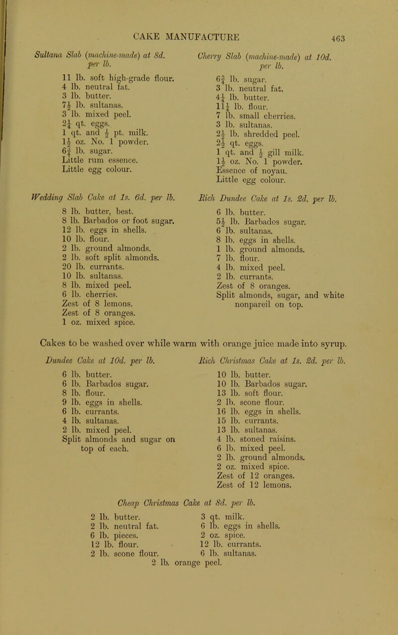 Sultam Slab (machine-made) at Sd. per lb. 11 lb. soft high-grade flour. 4 lb. neutral fat. 3 lb. butter. lb. sultanas. 3 lb. mixed peel. H qt. eggs. 1 qt. and £ pt. milk, li oz. No. 1 powder. 6 lb. sugar. Little rum essence. Little egg colour. Wedding Slab Cake at Is. 6d. per lb. 8 lb. butter, best. 8 lb. Barbados or foot sugar. 12 lb. eggs in shells. 10 lb. flour. 2 lb. ground almonds. 2 lb. soft split almonds. 20 lb. currants. 10 lb. sultanas. 8 lb. mixed peel. 6 lb. cherries. Zest of 8 lemons. Zest of 8 oranges. 1 oz. mixed spice. Cherry Slab (machine-made) at IQd. per lb. 6| lb. sugar. 3 lb. neutral fat. 4£ lb. butter. 11J lb. flour. 7 lb. small cherries. 3 lb. sultanas. 2£ lb. shredded peel. 2| qt. eggs. 1 qt. and £ gill milk. 1-i- oz. No. 1 powder. Essence of noyau. Little egg colour. Rich Dundee Cake at Is. 2d. per lb. 6 lb. butter. lb. Bai'bados sugar. 6 lb. sultanas. 8 lb. eggs in shells. 1 lb. ground almonds. 7 lb. flour. 4 lb. mixed peel. 2 lb. currants. Zest of 8 oranges. Split almonds, sugar, and white nonpareil on top. Cakes to be washed over while warm with orange juice made into syrup. Dundee Cake at lOd. per lb. 6 lb. butter. 6 lb. Barbados sugar. 8 lb. flour. 9 lb. eggs in shells. 6 lb. currants. 4 lb. sultanas. 2 lb. mixed peel. Split almonds and sugar on top of each. Rich Christmas Cake at Is. 2d. per lb. 10 lb. butter. 10 lb. Barbados sugar. 13 lb. soft flour. 2 lb. scone flour. 16 lb. eggs in shells. 15 lb. currants. 13 lb. sultanas. 4 lb. stoned raisins. 6 lb. mixed peel. 2 lb. ground almonds. 2 oz. mixed spice. Zest of 12 oranges. Zest of 12 lemons. Cheap Christmas Cake at 8d. per lb. 2 lb. butter. 3 qt. milk. 2 lb. neutral fat. 6 lb. eggs in shells. 6 lb. pieces. 2 oz. spice. 12 lb. flour. 12 lb. currants. 2 lb. scone flour. 6 lb. sultanas. 2 lb. orange peel.