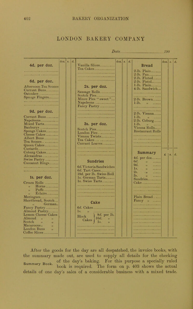 LONDON BAKERY COMPANY Date. 190 doz. «. d. doz. *. d. 4d. per doz. Vanilla Slices Tea Cakes 6d. per doz. Afternoon Tea Scones Currant Buns Oatcakes Sponge Fingers 9d. per doz. Currant Buns Napoleons Mixed Tarts Banburys Sponge Cakes Cheese Cakes Albert Buns Tea Scones Queen Cakes Custards Coburg Cakes Alexandras Swiss Pastry Cocoanut Rings.... Is. per doz. Cream Rolls ii Horns M Puffs ii Eclairs Meringues Shortbread, Scotch... it German.. Fancy Pastry Almond Pastry Lemon Cheese Cakes Almond M ,, Scotch n ii Macaroons, i n London Buns n Coffee Slices 2s. per doz. Sausage Rolls Scotch Pies Mince Pies “sweet”... Napoleons Fancy Pastry 3s. per doz. Scotch Pies London Pies Vienna Twists Tea Cakes Currant Loaves Sundries del. Victoria Sandwiches 6d. Tart Cases lOd. per lb. Swiss-Roll Is. German Tarts Is. Swiss Tarts Cake 6d. Cakes Is. Block Bread doz. 2-lb. Plain 2-lb. Pan 2-lb. Fluted 2-lb. Pistol 1-lb. Plain 4-lb. Sandwich... 2-lb. Brown 1-lb. „ 2-lb. Vienna 1- lb. „ 2- lb. Coburg 1-lb Vienna Rolls Restaurant Rolls Summary 4 d. per doz (id. ,i 9cl. i, Is. „ 3s. I, Sundries. Cake Plain Bread Fancy d. d. After the goods for the day are all despatched, the invoice books, with the summary made out, are used to supply all details for the checking of the day’s baking. For this purpose a specially ruled ummary ook. reqUire(j. The form on p. 403 shows the actual details of one day’s sales of a considerable business with a mixed trade.