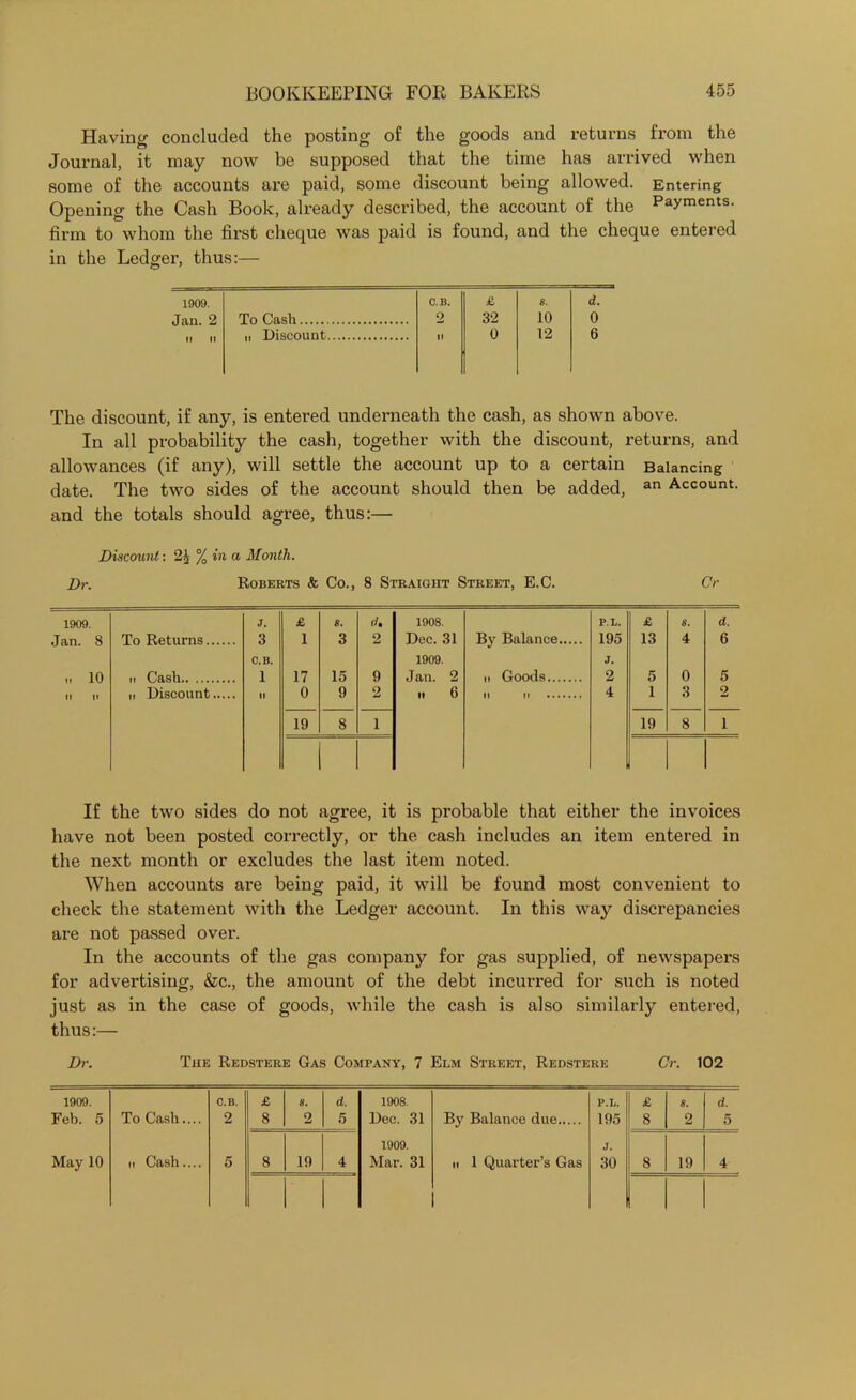 Having concluded the posting of the goods and returns from the Journal, it may now be supposed that the time has arrived when some of the accounts are paid, some discount being allowed. Entering Opening the Cash Book, already described, the account of the Payments, firm to whom the first cheque was paid is found, and the cheque entered in the Ledger, thus:— C.B. £ S. d. To Cash 2 32 10 0 it Discount ii 0 12 6 The discount, if any, is entered underneath the cash, as shown above. In all probability the cash, together with the discount, returns, and allowances (if any), will settle the account up to a certain Balancing date. The two sides of the account should then be added, an Account, and the totals should agree, thus:— Discount: 2h % in a Month. Dr. Roberts & Co., 8 Straight Street, E.C. Cr If the two sides do not agree, it is probable that either the invoices have not been posted correctly, or the cash includes an item entered in the next month or excludes the last item noted. When accounts are being paid, it will be found most convenient to check the statement with the Ledger account. In this way discrepancies are not passed over. In the accounts of the gas company for gas supplied, of newspapers for advertising, &c., the amount of the debt incuiTed for such is noted just as in the case of goods, while the cash is also similarly entered, thus:—