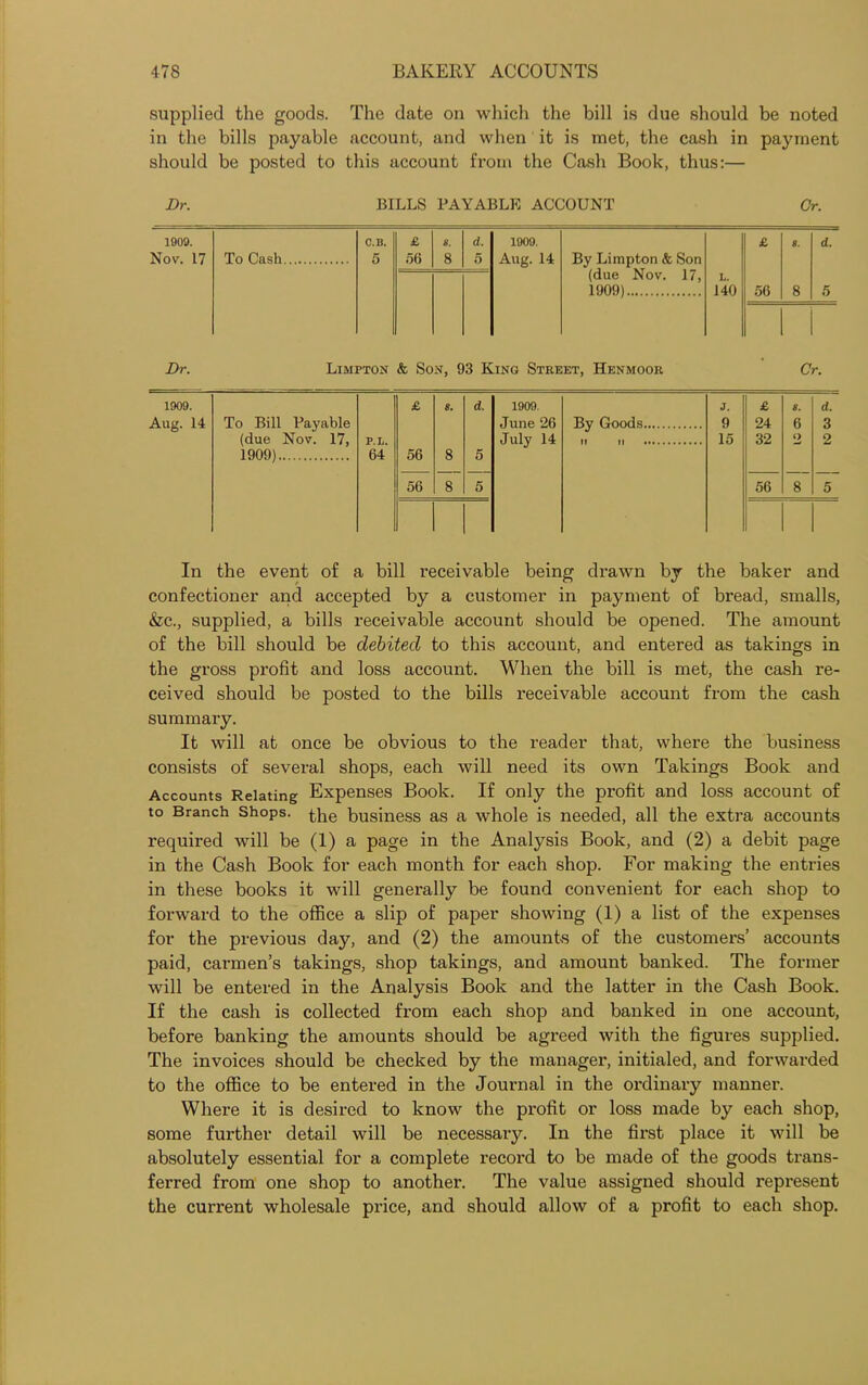 supplied the goods. The date on which the bill is due should be noted in the bills payable account, and when it is met, the cash in payment should be posted to this account from the Cash Book, thus:— Dr. BILLS PAYABLE ACCOUNT Cr. 1909. C.B. £ 8. d. 1909. £ 8. d. Nov. 17 To Cash 5 56 8 5 Aug. 14 By Limpton & Son (due Nov. 17, L. 1909) 140 50 8 5 Dr. Limpton & Son, 93 King Street, Henmoor Cr. 1909. £ 8. d. 1909. J. £ 8. d. Aug. 14 To Bill Payable June 26 By Goods 9 24 6 3 (due Nov. 17, P.L. July 14 II II 15 32 o 2 1909) 64 56 8 5 56 8 5 56 8 5 In the event of a bill receivable being drawn by the baker and confectioner and accepted by a customer in payment of bread, smalls, &c., supplied, a bills receivable account should be opened. The amount of the bill should be debited to this account, and entered as takings in the gross profit and loss account. When the bill is met, the cash re- ceived should be posted to the bills receivable account from the cash summary. It will at once be obvious to the reader that, where the business consists of several shops, each will need its own Takings Book and Accounts Relating Expenses Book. If only the profit and loss account of to Branch Shops. the Business as a whole is needed, all the extra accounts required will be (1) a page in the Analysis Book, and (2) a debit page in the Cash Book for each month for each shop. For making the entries in these books it will generally be found convenient for each shop to forward to the office a slip of paper showing (1) a list of the expenses for the previous day, and (2) the amounts of the customers’ accounts paid, carmen’s takings, shop takings, and amount banked. The former will be entered in the Analysis Book and the latter in the Cash Book. If the cash is collected from each shop and banked in one account, before banking the amounts should be agreed with the figures supplied. The invoices should be checked by the manager, initialed, and forwarded to the office to be entered in the Journal in the ordinary manner. Where it is desired to know the profit or loss made by each shop, some further detail will be necessary. In the first place it will be absolutely essential for a complete record to be made of the goods trans- ferred from one shop to another. The value assigned should represent the current wholesale price, and should allow of a profit to each shop.