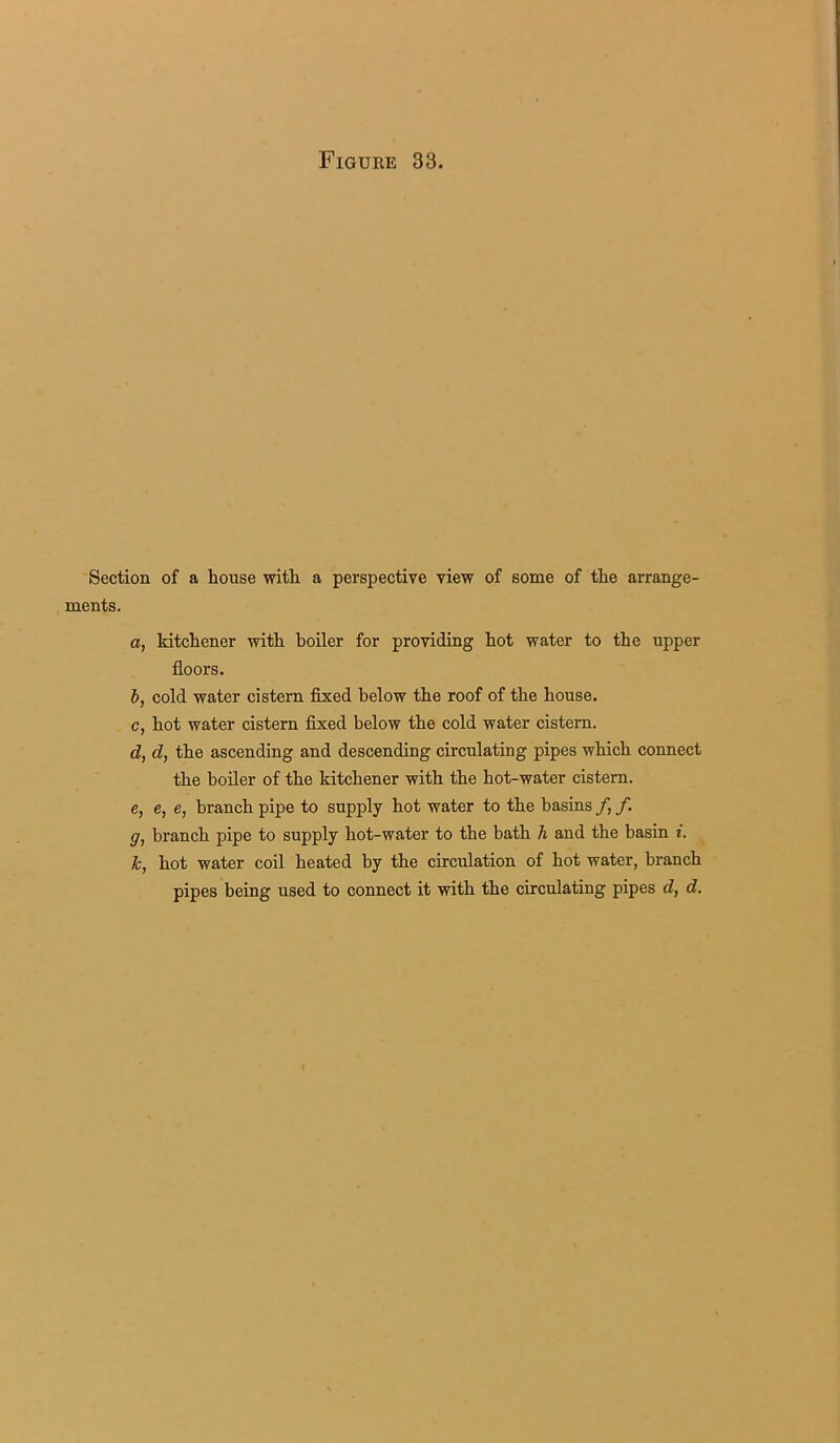 Section of a house with a perspective view of some of the arrange- ments. a, kitchener with boiler for providing hot water to the upper floors. b, cold water cistern fixed below the roof of the house. c, hot water cistern fixed below the cold water cistern. d, d, the ascending and descending circulating pipes which connect the boiler of the kitchener with the hot-water cistern. e, e, e, branch pipe to supply hot water to the basins /, f. g, branch pipe to supply hot-water to the bath h and the basin i. k, hot water coil heated by the circulation of hot water, branch pipes being used to connect it with the circulating pipes d, d.