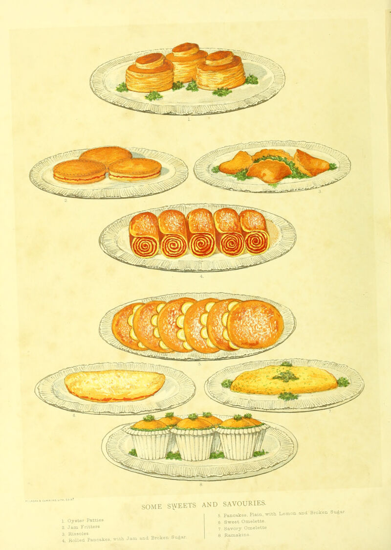 M‘ LACAN 8. CUMI IOiUTH, EDIN? SOME SWEETS 1. Oyster Patties. 2. Jam Fritters 3. Rissoles 4. Rolled Pancakes, with Jam and Broken Sugar. and SAVOURIES. 5. Pancakes, Plain, with Lemon and Broken Sugar. 6. Sweet Omelette. 7. Savory Omelette 8. Ramakins.
