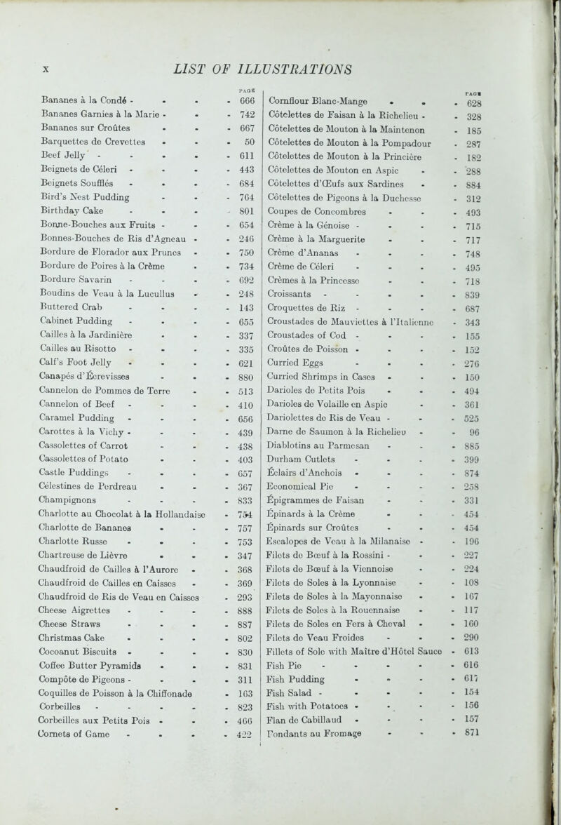 Bananes a la Cond6 - • i-aoe 666 Cornflour Blanc-Mange . . TAOI • 628 Bananes Garnies k la Mario - - 742 Cotelettes de Faisan a la Bichelieu - - 328 Bananes sur Croutes - 667 Cotelettes de Mouton a la Maintenon - 185 Barquettcs do Crovettes - 50 Cotelettes de Mouton a la Pompadour . 287 Beef Jelly .... - 611 Cotelettes de Mouton a la Princiere • 182 Beignets de Celori - 443 Cotelettes de Mouton en Aspic - 288 Bcignets Souffles ... - 684 Cotelettes d’QEufs aux Sardines - 884 Bird’s Nest Pudding - 764 Cotelettes de Pigeons a la Duchesse . 312 Birthday Cake ... - 801 Coupes de Concombres . 493 Bonne-Bouches aux Fruits . . 654 Creme a la Genoise ... - 715 Bonnes-Bouches de Bis d’Agneau - . 246 Creme a la Marguerite - 717 Bordure de Florador aux Prunes 750 Creme d’Ananas - 748 Bordure de Poires a la Cr6me . 734 Creme de Celori - 495 Bordure Savarin 692 Cremes a la Princesso - 718 Boudins de Veau a la Lucullus - 248 Croissants .... - 839 Buttered Crab ... - 143 Croquettes de Biz - • 687 Cabinet Pudding ... . 655 Croustades de Mauviettes ritalicime . 343 Cailles a la Jardiniere . 337 Croustades of Cod - - 155 Cailles au Bisotto ... . 335 Croutes de Poisson ... - 152 Calf’s Foot Jelly ... 621 Curried Eggs - 276 Canapes d’lilcrevisses - 880 Curried Shrimps in Cases . 150 Cannelon de Pommes de Terre . 513 Darioles de Petits Pois - 494 Cannelon of Beef ... • 410 Darioles do Volaillo en Aspic . 361 Caramel Pudding ... . 656 Dariolettes do Bis do Veau . • 525 Carottes a la Vieby ... . 439 Darne de Saumon a la Bichelieu - 96 Cassolettes of Carrot 438 Diablotins au Parmesan - 885 Cassolettes of Potato . 403 Durham Cutlets ... - 399 Castle Puddings ... . 657 Fclairs d’Anchois • 874 Celestines de Perdreau - 367 Economical Pie - 253 Cliampignons - 833 fipigrammes de Faisan • 331 Charlotte au Cboeolat k la Hollandais( 3 7iH E|)inards a la Creme . 454 Charlotte de Bananes . 757 iSpinards sur Croutes . 454 Charlotte Busse ... . 753 Escalopes de Veau a la Milanaiso • . 196 Chartreuse de Lievre . 347 Filets de Boeuf a la Bossini - . 227 Chaudfroid de Cailles k I’Aurore . 368 Filets de Boeuf a la Viennoise . 224 Chaudfroid de Cailles en Caisses . 369 Filets de Soles a la Lyonnaise - 108 Chaudfroid de Bis do Veau en Caisses - 293 Filets de Soles a la Mayonnaise - 167 Cheese Aigrettes ... . 888 Filets de Solos a la Bouennaise • 117 Cheese Straws ... . 887 Filets de Soles on Fers a Cheval - 160 Christmas Cake ... . 802 Filets de Veau Froides . 290 Cocoanut Biscuits ... . 830 Fillets of Sole with Maitre d’Hotel Sauce • 613 Coffee Butter Pyramids - 831 Fish Pie . . 616 Compote de Pigeons ... - 311 Fish Pudding - 617 Coquilles do Poisson a la Chififonade . 163 Fish Salad . ... • 154 Corbeilles .... . 823 Fish wth Potatoes • . 156 Corbeilles aux Petits Pois - • 466 Flan de Cabillaud ... . 157 Comets of Game ... . 422 Fondants au Fromage . 871 i