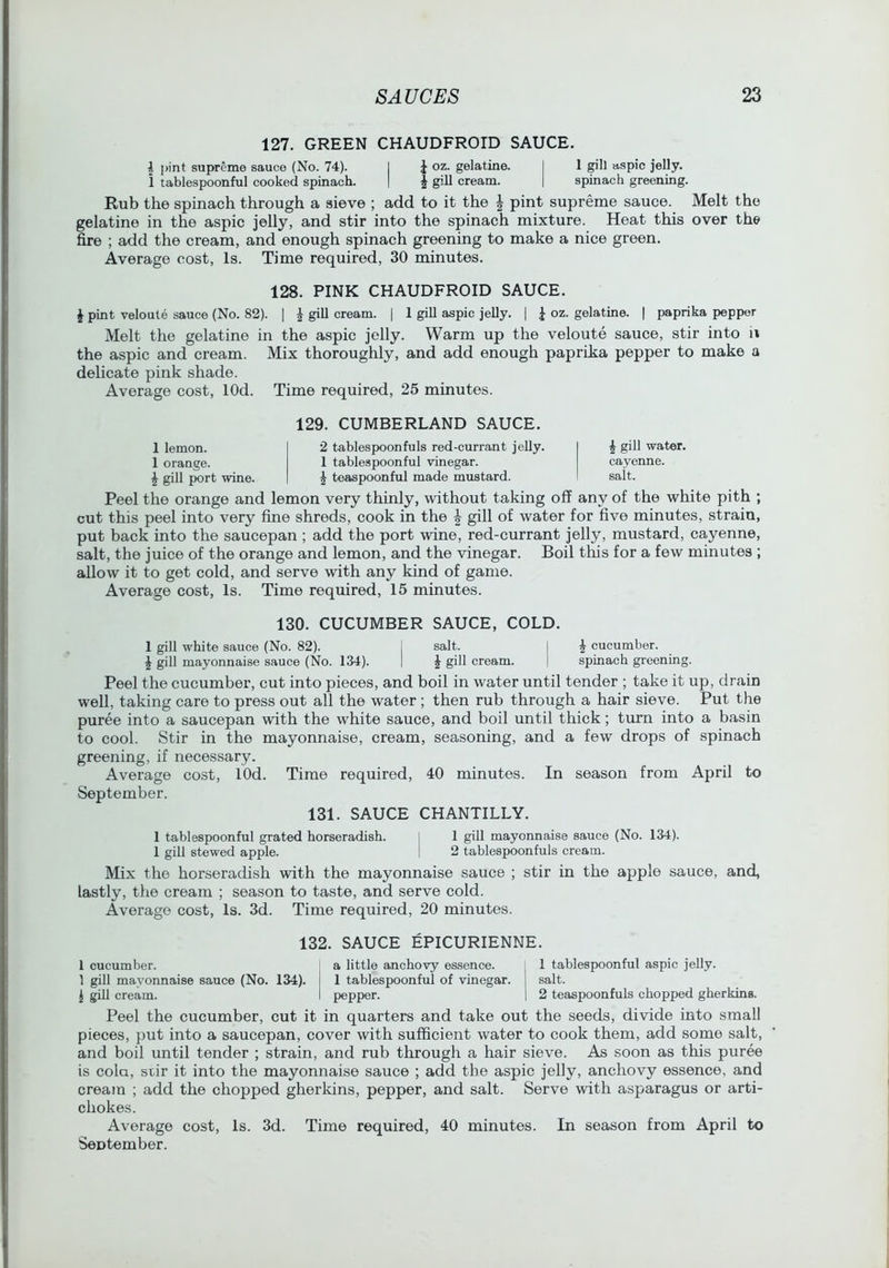 127. GREEN CHAUDFROID SAUCE. i pint supreme sauce (No. 74). I J oz. gelatine. I 1 ^’ll aspic jelly, i tablespoonful cooked spinach. | ^ gill cream. | spinach greening. Rub the spinach through a sieve ; add to it the ^ pint supreme sauce. Melt the gelatine in the aspic jelly, and stir into the spinach mixture. Heat this over the fire ; add the cream, and enough spinach greening to make a nice green. Average cost. Is. Time required, 30 minutes. 128. PINK CHAUDFROID SAUCE. ^ pint veloute sauce (No. 82). | ^ gill cream. | 1 gill aspic jelly. | ^ oz. gelatine. | paprika pepper Melt the gelatine in the aspic jelly. Warm up the veloute sauce, stir into h the aspic and cream. Mix thoroughly, and add enough paprika pepper to make a delicate pink shade. Average cost, lOd. Time required, 25 minutes. 129. CUMBERLAND SAUCE. 1 lemon. 1 orange. ^ gill port wine. 2 tablespoonfuIs red-currant jelly. 1 tablespoonful vinegar. ^ teaspoonful made mustard. ^ gill water. cayenne. salt. Peel the orange and lemon very thinly, without taking off any of the white pith ; cut this peel into very fine shreds, cook in the J gill of water for five minutes, strain, put back into the saucepan ; add the port wine, red-currant jelly, mustard, cayenne, salt, the juice of the orange and lemon, and the vinegar. Boil tliis for a few minutes ; allow it to get cold, and serve with any kind of game. Average cost. Is. Time required, 15 minutes. 130. CUCUMBER SAUCE, COLD. 1 gill white sauce (No. 82). j salt. I ^ cucumber. ^ gill mayonnaise sauce (No. 134). | ^ gill cream. j spinach greening. Peel the cucumber, cut into pieces, and boil in water until tender ; take it up, drain well, taking care to press out all the water ; then rub through a hair sieve. Put the puree into a saucepan with the white sauce, and boil until thick; turn into a basin to cool. Stir in the mayonnaise, cream, seasoning, and a few drops of spinach greening, if necessary. Average cost, lOd. Time required, 40 minutes. In season from April to September. 131. SAUCE CHANTILLY. 1 tablespoonful grated horseradish. j 1 gill mayonnaise sauce (No. 134). 1 gill stewed apple. I 2 tablespoonfuls cream. Mix the horseradish with the mayonnaise sauce ; stir in the apple sauce, and, lastly, the cream ; season to taste, and serve cold. Average cost. Is. 3d. Time required, 20 minutes. 132. SAUCE EPICURIENNE. 1 cucumber. : a little anchovy essence. | 1 tablespoonful aspic jelly. 1 gill mayonnaise sauce (No. 134). 1 tablespoonful of vinegar. salt. i gill cream. I pepper. 1 2 teaspoonfuls chopped gherkins. Peel the cucumber, cut it in quarters and take out the seeds, divide into small pieces, put into a saucepan, cover with sufficient water to cook them, add some salt, and boil until tender ; strain, and rub through a hair sieve. As soon as this puree is cola, stir it into the mayonnaise sauce ; add the aspic jelly, anchovy essence, and cream ; add the chopped gherkins, pepper, and salt. Serve with asparagus or arti- chokes. Average cost. Is. 3d. Time required, 40 minutes. In season from April to September.
