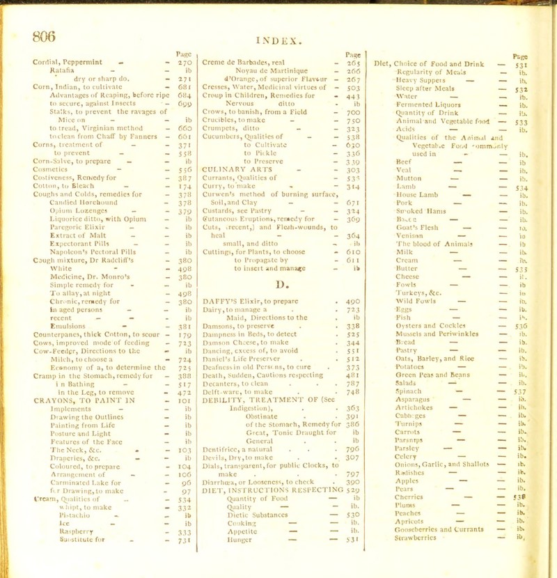 INDEX Page Page PiigO Cordial, Peppermint — - 270 Creme de Barbades, real - 265 Diet, Choice of Food and Drink 53* Ratafia - - ib Noyau dc Martinique - 266 Regularity of Meals ib. dry or sharp do. - 271 d’Orange,of superior Flavour - 267 Heavy Suppers — ih. Corn, Indian, to cultivate — 681 Cresses, Water, Medicinal virtues of - 503 Sleep after Meals 532 Advantages of Reaping, before ripe 684 Croup in Children, Remedies for - 443 Water — . ib. to secure, against Insects ■ - Oyy Nervous ditto - ib Fermented Liquors ib. Stalks, to prevent the ravages of Cvows, to banish, from a Field - 700 Quantity of Drink ill. Mice on — - ib Crucibles, to make - - 750 Animal and Vegetable food — 533 to tread, Virginian method - 660 Crumpets, ditto - - 323 Adds — ib. to clean from Chaff by Fanners - 661 Cucumbers, Qualities of - - 538 Qualities of the Animal and Corns, treatment of - - 37i to Cultivate - 630 Vegetab.e Food 'omm^nlv to prevent — - ss» to Pickle - 336 used in — ib. Corn-Salve, to prepare — — ib to Preserve - 3 39 Beef — — ib Cosmetics - - 55<5 CULINARY ARTS - 303 Veal — ib. Costiveness, Remedy for - 3B7 Currants, Qualities of - 53^ Mutton — — ib. Cotton, to Bleach — - *74 Curry, to’make - 3*4 Lamb — — 534 Coughs and Colds, remedies for - 378 Curwen’s method of burning surface, House Lamb — — ib. Candied Uorehound - 378 Soil,and Clay — - 671 Pork — — ib. Opium Lozenges — - 3 79 Custards, see Pastry — - 324 Stroked Hams — ib. Liquorice ditto, with Opium - ib Cutaneous Eruptions, remedy for - 369 Brwc c — — ib. Paregoric Elixir — - ib Cuts, >recent,) and Fleih-wounds, to Goat’s Flesh — — 10. Extract of Malt - - ib heal - - 3 64 Venison — — io Expectorant Pills - - ib small, and ditto ib The blood of Animals — ib Napoleon’s Pectoral Pills - ib Cuttings, for Plants, to choose - 610 Milk — — ih. Cough mixture, Dr Radcliff’s - 380 to Propagate by - 611 Cream — — ib. White - 498 to insert and manage - ib Hulter — — 535 Medicine, Dr. Monro’s - 380 Cheese — — it. Simple remedy for - ib i). Fowls — — ib To allay, at night - 498 Turkeys, dec. — in Chronic, remedy for - 380 DAFFY’S Elixir, to prepare 490 Wild Fowls — — ib. In aged persons - - ib Dairy,to manage a 723 Eggs — — ib. recent — — _ ib Maid, Directions to the ib Pish — — i*». Emulsions - - 381 Damsons, to preserve 338 Oysters and Cockles — 536 Counterpanes, thick Cotton, to scour - 179 Dampness in Beds, to detect 525 Mussels and Periwinkles — ib. Cows, improved mode of feeding - 7^3 Damson Cheese, to make 344 Bread — — ib. Cow-Feeder, Directions to the - ib Dancing, excess of, to avoid 55* Pastry — — ib. Milch, to choose a - 724 Daniel’s Life Preserver 5*2 Oats, Barley, and Rioe — ib. Economy of a, to determine the 725 Deafness in old Perse ns, to cure 373 Potatoes — — ib. Cramp in the Stomach, remedy for - 388 Death, Sudden, Cautions respecting 481 Green Peas and Beans — ib. i n Bathing - _ 517 Decanters, to clean 787 Salads — — ib. in the Leg, to remove - 472 Delft-ware, to make 748 Spinach — — 537 CRAYONS, TO PAINT IN — IOI DEBILITY, TREATMENT OF (See Asparagus — — ib. Implements — _ ib Indigestion), . 363 Artichokes — — ib. Drawing the Outlines _ ib Obstinate 391 Cabb ges — — ib. Painting from Life _ ib of the Stomach, Remedy for 386 Turnips — — ib. Posture and Light _ ib Great, Tonic Draught for ib Carrots — — ib. Features of the Face _ ib General ib Parsnips — — IV The Neck, &c. • - 103 Dentifrice, a natural 79C Parsley — — ib* Draperies, &c. - • ib Devils, Dry,to make . 307 Celery — — ib* Coloured, to prepare 104 Dials, transparent, for public Clocks, to Onions, Garlic, and Shallots — ib. Arrangement of - - 106 make 797 Relishes — — ib. Carminated Lake for _ 96 Diarrhcea, or Looseness, to check 390 Apples — — ib. fi r Drawing,to make _ 97 DIET, INSTRUCTIONS RESPECTING 529 Pears — — ib. t'rcam, Qualities of — _ 534 Quantity of Food — ib Cherries — — 53? w hipt, to make - 332 Quality — — ib. Plums — ““ ib. PLtachio __ ib Dietic Substances — 530 Peaches — ib. Jcc — _ ib Cooking — — ib. Apricots — — ib. Raspberry _ 333 Appetite — — ib. Gooseberries and Currants — ib* Suostitute for - 731 Hunger — 53* Strawberries ib,