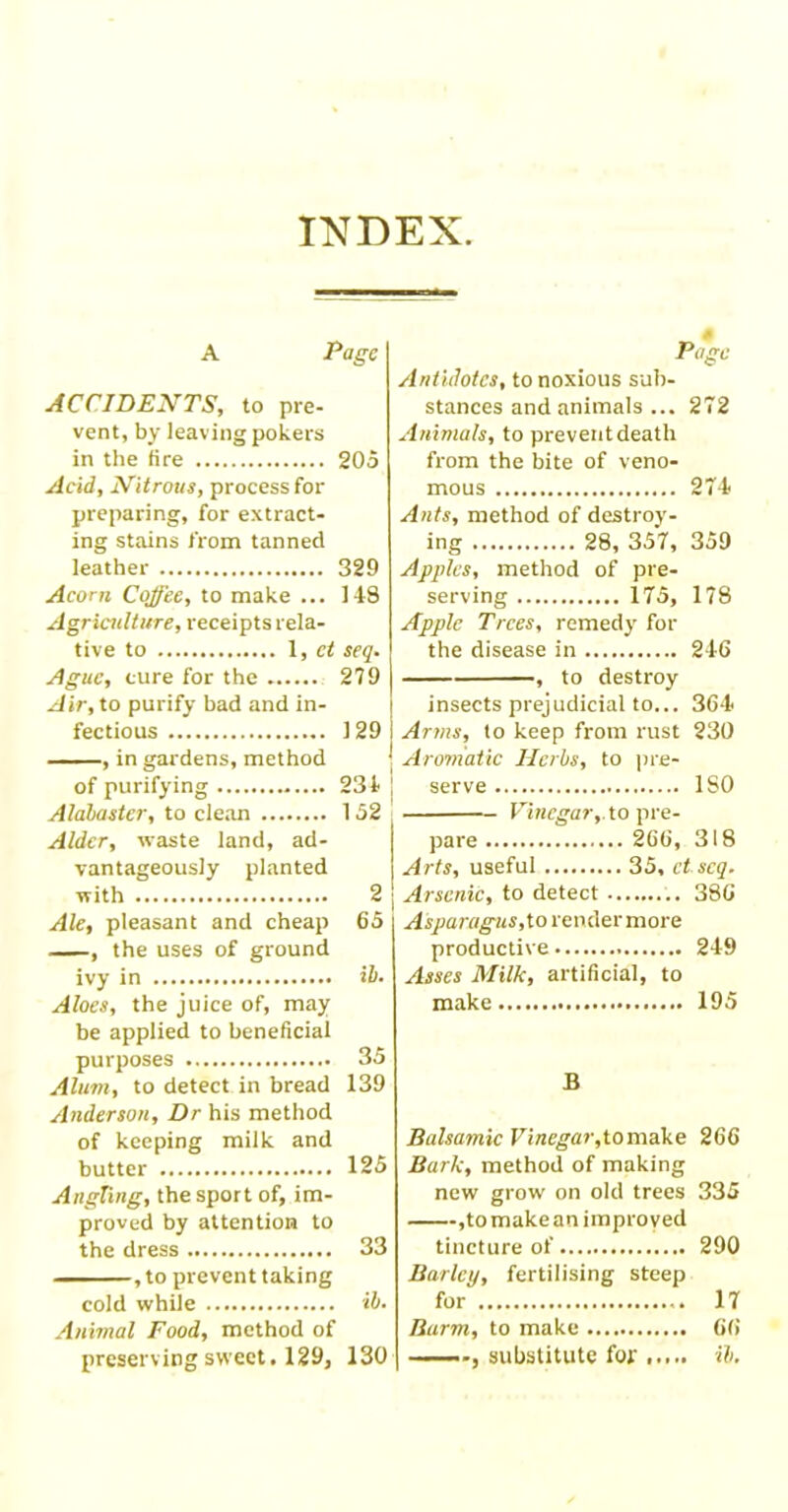 INDEX. A Page ACCIDENTS, to pie- vent, by leaving pokers in the fire 205 Acid, Nitrous, process for preparing, for extract- ing stains from tanned leather 329 Acorn Coffee, to make ... 148 Agriculture, receipts rela- tive to 1, ct seq. Ague, cure for the 279 Air, to purify bad and in- fectious 129 , in gardens, method of purifying 231 Alabaster, to clean 1 52 Alder, waste land, ad- vantageously planted with 2 Ale, pleasant and cheap 65 , the uses of ground ivy in ib. Aloes, the juice of, may be applied to beneficial purposes 35 Alum, to detect in bread 139 Anderson, Dr his method of keeping milk and butter 125 Angling, the sport of, im- proved by attention to the dress 33 ——, to prevent taking cold while ib. Animal Food, method of preserving sweet. 129, 130 Page Antidotes, to noxious sub- stances and animals ... 272 Animals, to prevent death from the bite of veno- mous 274 Ants, method of destroy- ing 28, 357, 359 Apples, method of pre- serving 175, 178 Apple Trees, remedy for the disease in 246 , to destroy insects prejudicial to... 364 Arms, to keep from rust 230 Aromatic Herbs, to pre- serve ISO Vinegar,, to pre- pare 266, 318 Arts, useful 35, ct seq. Arsenic, to detect 386 Asparagus, to render more productive 249 Asses Milk, artificial, to make 195 B Balsamic Vinegar,tomake 266 Bark, method of making new grow on old trees 335 ,to make an improved tincture of 290 Barley, fertilising steep for 17 Barm, to make 66 , substitute for ..... il.