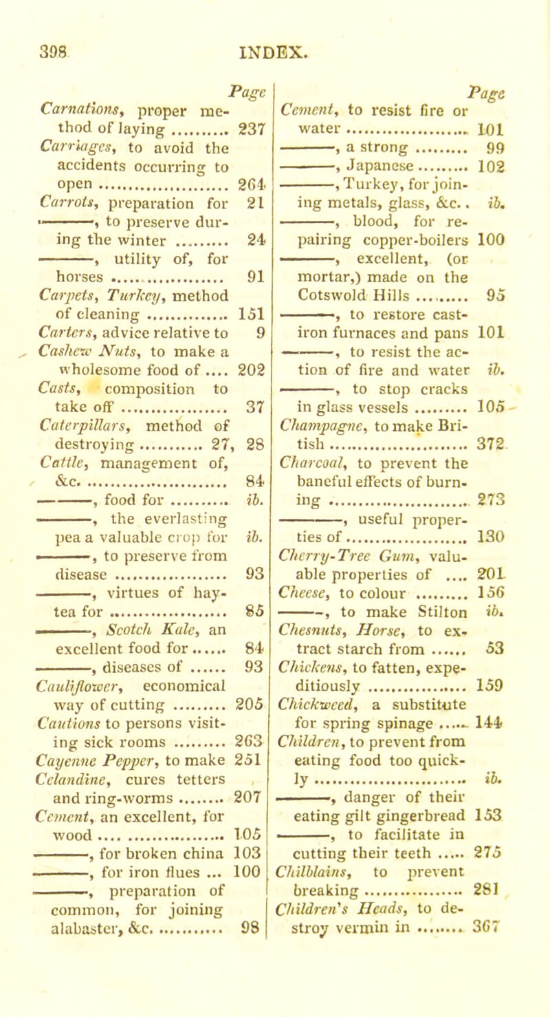 Page Carnations, proper me- thod of laying 237 Carriages, to avoid the accidents occurring to open 264. Carrots, preparation for 21 • , to preserve dur- ing the winter 24 , utility of, for horses 91 Carpets, Turkey, method of cleaning 151 Carters, advice relative to 9 Cashew Nuts, to make a wholesome food of .... 202 Casts, composition to take off1 37 Caterpillars, method of destroying 27, 28 Cattle, management of, &c 84 , food for ih. • , the everlasting pea a valuable crop for ih. ■ , to preserve from disease 93 • , virtues of hay- tea for 85 Scotch Kale, an excellent food for 84 , diseases of 93 Cauliflower, economical way of cutting 205 Cautions to persons visit- ing sick rooms 263 Cayenne Pepper, to make 251 Celandine, cures tetters and ring-worms 207 Cement, an excellent, for wood 105 , for broken china 103 I - , for iron flues ... 100 ■ , preparation of common, for joining alabaster, &c 98 Page Cement, to resist fire or water 101 , a strong 99 , Japanese 102 , Turkey, for join- ing metals, glass, &c.. ih. , blood, for re- pairing copper-boilers 100 , excellent, (or mortar,) made on the Cotswold Hills 95 , to restore cast- iron furnaces and pans 101 , to resist the ac- tion of fire and water ih. , to stop cracks in glass vessels 105 Champagne, to make Bri- tish ! 372 Charcoal, to prevent the baneful effects of burn- ing 273 , useful proper- ties of 130 Cherry-Tree Gum, valu- able properties of .... 201. Cheese, to colour 156 , to make Stilton ih. Chesnuts, Horse, to ex- tract starch from 53 Chickens, to fatten, expe- ditiously 159 Chick-weed, a substitute for spring spinage ....- 144 Children, to prevent from eating food too quick- ly ih. • , danger of their eating gilt gingerbread 153 , to facilitate in cutting their teeth 275 Chilblains, to prevent breaking 281 Children's Heads, to de- stroy vermin in 3G7