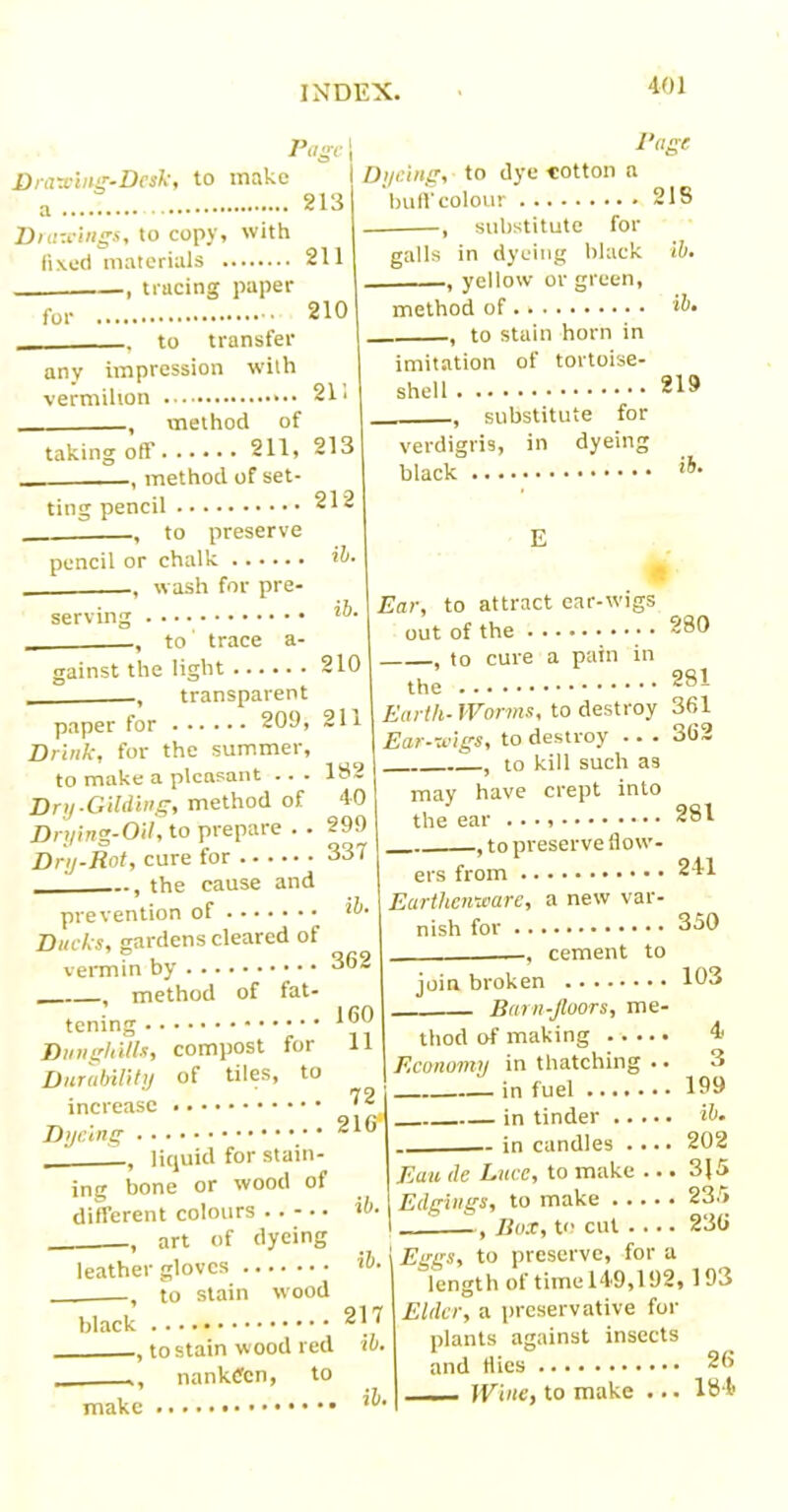 Page Drawing-Desk, to make a 213 Drawings, to copy, with fixed materials 211 -—, tracing paper for 210 to transfer any impression with vermilion 21'. Page Dyeing, to dye cotton a buff colour 218 , substitute for galls in dyeing black ib. yellow or green, , method of taking off 211, , method of set- ting pencil to preserve pencil or chalk wash for pre- serving to trace a- 213 212 ib. ib. method of, , to stain horn in imitation of tortoise- shell , substitute for verdigris, in dyeing black ib. 219 ib. gainst the light 210 transparent Ear, to attract ear-wigs out of the 280 —, to cure a pain in the 281 paper for 209, 211 Drink, for the summer, to make a pleasant ... 182 Dry-Gilding, method of 40 Drying-Oil, to prepare . Dry-Rot, cure for 331 the cause and prevention of Ducks, gardens cleared of vermin by 362 method of fat- 160 compost for 11 of tiles, to .... 72 216* liquid for stain- bone or wood of Earth- Worms, to destroy 361 Ear-wigs, to destroy .. . 362 to kill such as may have crept into the ear . . 281 to preserve flow- ers from 241 Earthenware, a new var- nish for 350 —, cement to tening Dunghills, Durability increase Dyeing join broken 103 Barn-Jloors, me- mg different colours . . - .. art of dyeing leather gloves .. , to stain tvood black -, to stain wood red nankden, to make 16. 16. 217 16. 16. tliod of making 4 Economy in thatching .. 3 in fuel 199 in tinder ib. - in candles .... 202 Eau (le Luce, to make ... 3J5 Edgings, to make 23.5 Box, to cut 236 Eggs, to preserve, for a length of time 149,192, 193 Elder, a preservative for plants against insects and Hies 26 Wine, to make ... 184
