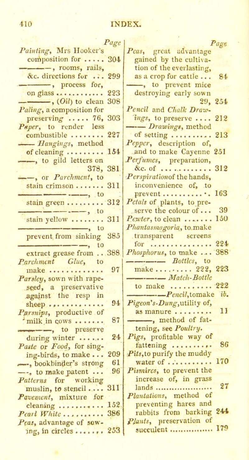 Page Painting, Mrs Hooker’s composition for 304 , rooms, rails, &c. directions for ... 299 , process for, on glass .„... 223 —— , (Oil) to clean 308 Paling, a composition for preserving' 76, 303 Paper, to render less combustible 227 Hangings, method of cleaning 154 , to gild letters on 378, 381 ——, or Parchment, to stain crimson 311 , to stain green 312 , to stain yellow 311 , to prevent from sinking 385 • , to extract grease from .. 388 Parchment Glue, to make 97 Parsley, sown with rape- se.ed, a preservative against the resp in sheep 94 Parsnips, productive of J milk,in qows 87 , to preserve during winter ...... 24 Paste or Food, for sing- ing-birds, to make ... 209 ~, bookbinder’s strong 61 —, to make patent ... 96 Patterns for working muslin, to stencil.... 311 Pavement, mixture for cleaning 152 Pearl White 386 Peas, advantage of sow- ing, in circles....... 253 Page Peas, great advantage gained by the cultiva- tion of the everlasting, as a crop for cattle ... 84 , to prevent mice destroying early sown 29, 254 Pencil and Chalk Draw- ings, to preserve .... 212 Drawings, method of setting 213 Pepper, description of, and to make Cayenne 251 Perfumes, preparation, &c. of 312 Pcrspirationol the hands, inconvenience of, to prevent •. 163 Petals of plants, to pre- serve the colour of... 39 Pewter, to clean ....... 150 Phantasmagoria, to make transparent screens for 224 Phosphorus, to make .... 388 Bottles, to make 222, 223 Match-Bottle to make 222 ,Penct7,tomake ib. Pigeon's-Dung,utility of, as manure 11 ———, method of fat- tening, see Poultry. Pigs, profitable way of fattening 86 Pits,to purify the muddy water of 170 Pismires, to prevent the increase of, in grass lands 27 Plantations, method of preventing hares and rabbits from barking 244 Plants, preservation of succulent 179
