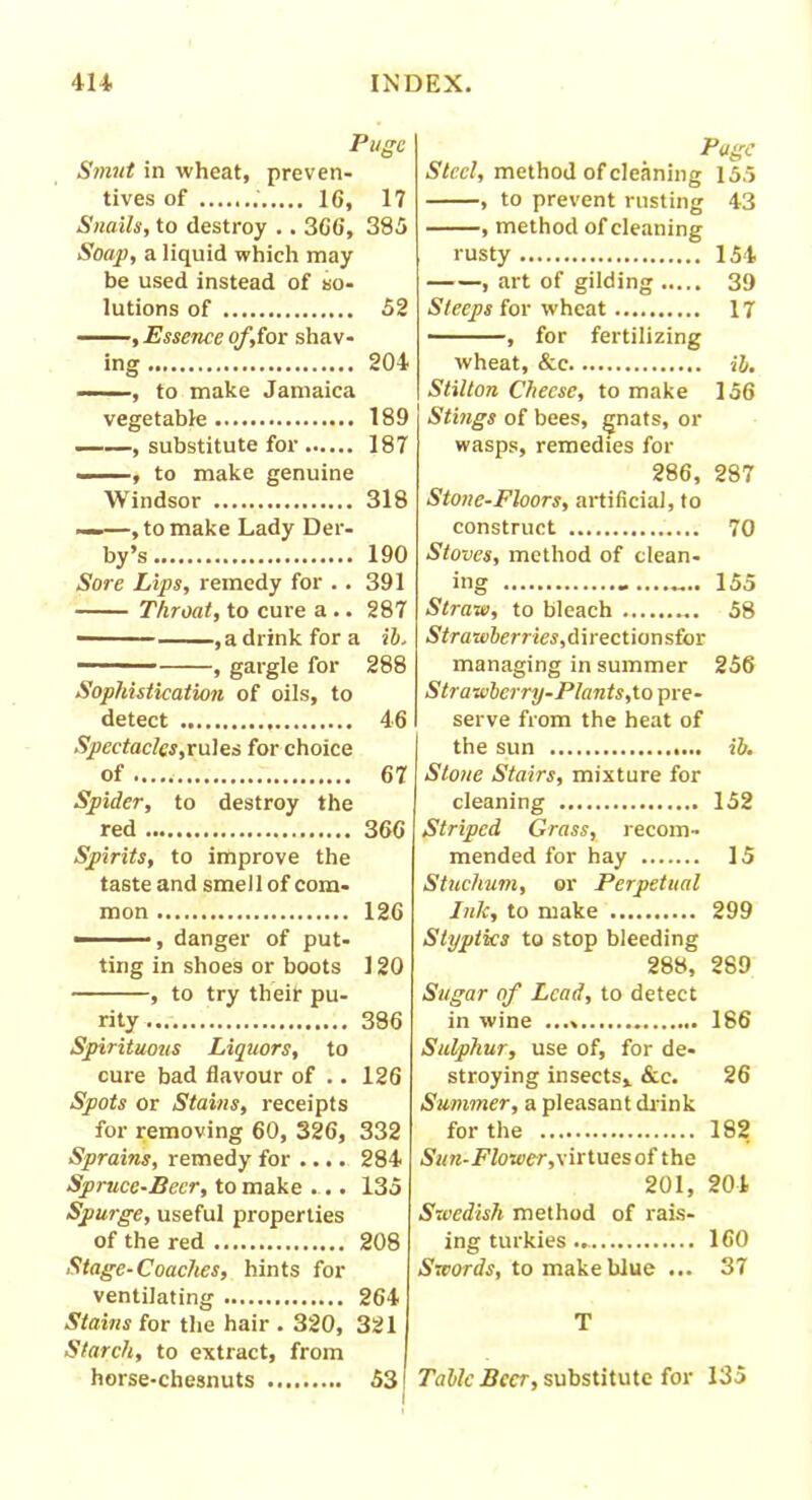 Puge Smut in wheat, preven- tives of 16, 1? Snails, to destroy .. 3G6, 385 Soap, a liquid which may be used instead of so- lutions of 52 ——, Essence of,for shav- ing 204 , to make Jamaica vegetable 189 , substitute for 187 ■. ■ , to make genuine Windsor 318 —.—, to make Lady Der- by’s 190 Sore Lips, remedy for .. 391 Throat, to cure a .. 287 , a drink for a ih. , gargle for 288 Sophistication of oils, to detect 46 Spectacles,rules for choice of 67 Spider, to destroy the red 366 Spirits, to improve the taste and smell of com- mon 126 — , danger of put- ting in shoes or boots 120 , to try their pu- rity 386 Spirituous Liquors, to cure bad flavour of .. 126 Spots or Stains, receipts for removing 60, 326, 332 Sprains, remedy for .... 284 Spruce-Beer, to make ... 135 Spurge, useful properties of the red 208 Stage-Coaches, hints for ventilating 264 Stains for the hair . 320, 321 Starch, to extract, from horse-chesnuts 531 I Page Steel, method of cleaning 155 , to prevent rusting 43 , method of cleaning rusty 154 , art of gilding 39 Steeps for wheat 17 , for fertilizing wheat, &c il. Stilton Cheese, to make 156 Stings of bees, gnats, or wasps, remedies for 286, 287 Stone-Floors, artificial, to construct 70 Stoves, method of clean- ing .......... 155 Straw, to bleach ... 58 .SVraw Jerries, direct ion sfor managing in summer 256 Strawberry-Plants,to pre- serve from the heat of the sun ib. Stone Stairs, mixture for cleaning 152 Striped Grass, recom- mended for hay 15 Stuchum, or Perpetual Ink, to make 299 Styptics to stop bleeding 288, 289 Sugar of Lead, to detect in wine ...» _ 186 Sulphur, use of, for de- stroying insects* &c. 26 Summer, a pleasant drink for the 182 Sun-Flower, virtues of the 201, 204 Swedish method of rais- ing turkies ... 160 Swords, to make blue ... 37 T Table Beer, substitute for 135