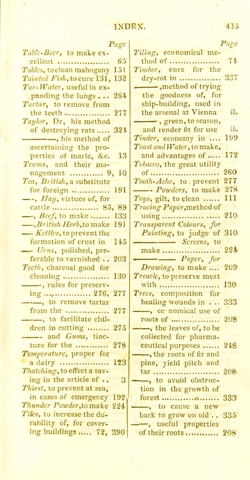 Page Table-Beer, to make ex- cellent 65 Tables, to clean mahogany 151 Tainted Fish, to cure 131, 132 Tar- Water, useful in ex- panding the lungs . .. 264 Tartar, to remove from the teeth 277 Taylor, Dr, his method of destroying rats 324 , his method of ascertaining the pro- perties of marie, &c. 13 Teams, and their ma- nagement 9, 10 Tea, British, a substitute for foreign 191 , Hay, virtues of, for cattle 85, 89 , Beef, to make 133 —,British Herb, to make 191 — Kettles, to prevent the formation of crust in 145 — Urns, polished, pre- ferable to varnished .. 203 Teeth, charcoal good for cleaning 130 , rules for preserv- ing ...,. 276, 277 , to remove tartar from the 277 , to facilitate chil- dren in cutting 275 and Gums, tinc- ture for the 278 Temperature, proper for a dairy 123 Thatching, to effect a sav- ing in the article of .. 3 Thirst, to prevent at sea, in cases of emergency 192 Thunder Powder,to make 224 Tiles, to increase the du- rability of, for cover- ing buildings 72, 390 Page Tiling, economical me- thod of 74 Timber, cure for the dry-rot in 337 . ,method of trying the goodness of, for ship-building, used in the arsenal at Vienna ib. , green,to season, and render fit for use ib. Tinder, economy in .... 199 Toast and Water, to make, and advantages of 172 Tobacco, the great utility of 260 Tooth-Ache, to . prevent 277 Powders, to make 278 Toys, gilt, to clean Ill Tracing Paper,method of using 210 Transparent Colours, for Painting, to judge of 310 Screens, to make 224 Paper, for Drawing, to make.... 209 Treacle, to preserve meat with 130 Trees, composition for healing wounds in . .. 333 , ec nomical use of roots of 208 —, the leaves of, to be collected for pharma- ceutical purposes 248 , the roots of fir and pine, yield pitch and tar 208 , to avoid obstruc- tion in the growth of forest * 333 , to cause a new bark to grow on old .. 335 , useful properties of their roots 208