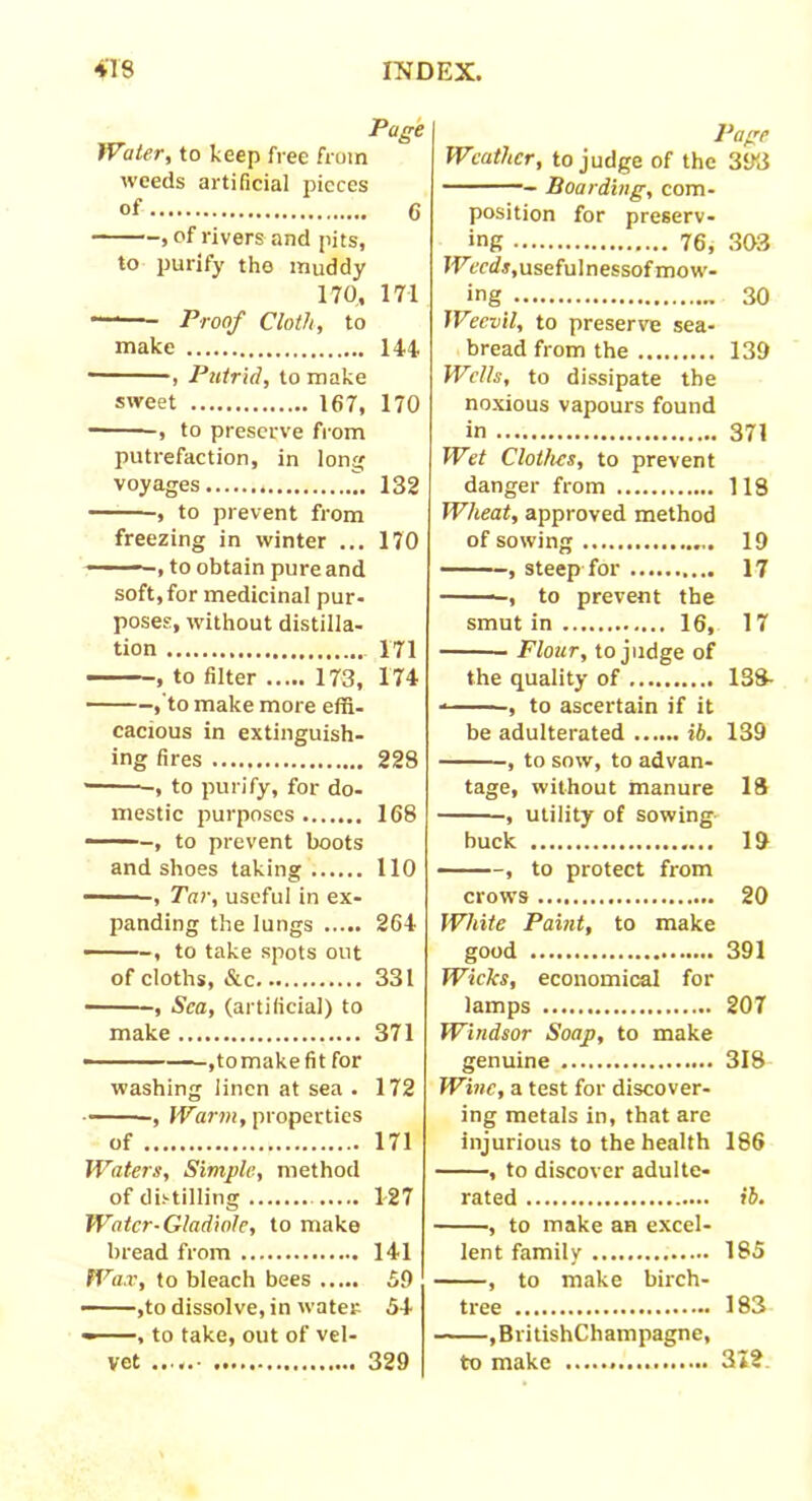 Water, to keep free from weeds artificial pieces of 6 , of rivers and pits, to purify tho muddy 170, 171 — Proof Cloth, to make 144 , Putrid, to make sweet 167, 170 , to preserve from putrefaction, in long voyages 132 , to prevent from freezing in winter ... 170 , to obtain pure and soft,for medicinal pur- poses, without distilla- tion 171 , to filter 173, 174 ,'to make more effi- cacious in extinguish- ing fires 228 , to purify, for do- mestic purposes 168 , to prevent boots and shoes taking 110 -■ 1 , Tar, useful in ex- panding the lungs 264 , to take spots out of cloths, &c 331 , Sea, (artificial) to make 371 • ,tomakefit for washing linen at sea . 172 -, Warm, properties of 171 Waters, Simple, method of distilling 127 Water-Gladiole, to make bread from 141 Wax, to bleach bees 59 ———,to dissolve, in water 54 ——, to take, out of vel- vet ..... 329 Pape Weather, to judge of the 393 Boarding, com- position for preserv- ing 76, 303 Wecds,usefulnessof mow- ing 30 Weevil, to preserve sea- bread from the 139 Wells, to dissipate the noxious vapours found in 371 Wet Clothes, to prevent danger from 118 Wheat, approved method of sowing 19 , steep for 17 , to prevent the smut in 16, 17 Flour, to judge of the quality of 138- ■ -, to ascertain if it be adulterated ib. 139 , to sow, to advan- tage, without manure 18 , utility of sowing buck 19 , to protect from crows 20 White Paint, to make good 391 Wicks, economical for lamps 207 Windsor Soap, to make genuine 318 Wine, a test for discover- ing metals in, that are injurious to the health 186 , to discover adulte- rated ib. , to make an excel- lent family 185 , to make birch- tree - 183 ,BritishChampagne, to make - 312