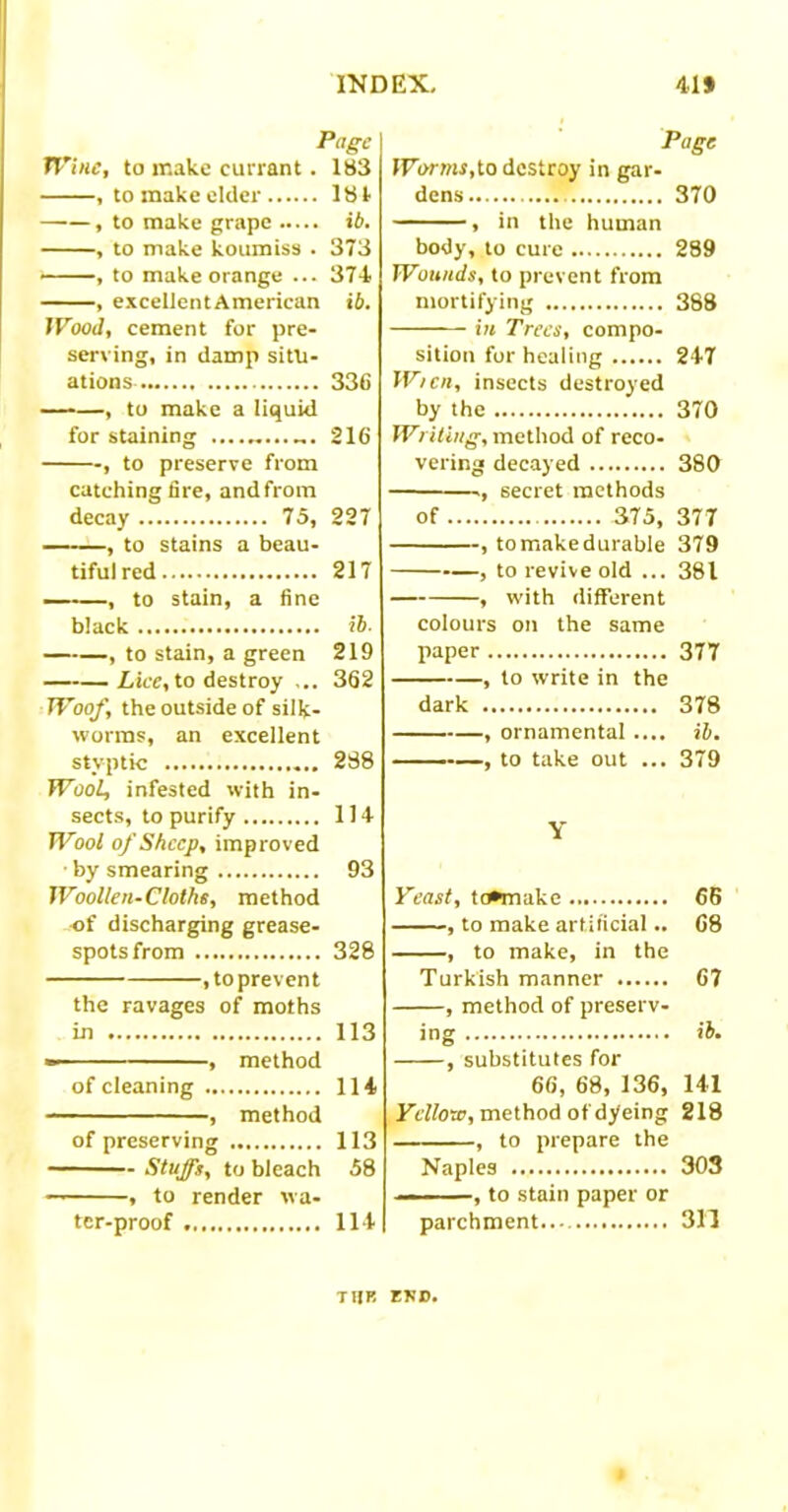 Page Tv inc, to make currant . 183 , to make elder 181 , to make grape ib. , to make koumiss . 373 ■ ■ ■, to make orange ... 374 , excellentAmerican ib. Wood, cement for pre- serving, in damp situ- ations 336 , to make a liquid for staining ........... 216 , to preserve from catching fire, and from decay 75, 227 , to stains a beau- tiful red 217 ——, to stain, a fine black ib. , to stain, a green 219 Lice, to destroy ... 362 Woof, the outside of silk- worms, an excellent styptic 288 Wool, infested with in- sects, to purify 114 Wool of Sheep, improved • by smearing 93 Woollen-Cloths, method of discharging grease- spots from 328 , to prevent the ravages of moths in 113 , method of cleaning 114 , method of preserving 113 Stuffs, to bleach 58 , to render wa- ter-proof 114 Page Worms,to destroy in gar- dens 370 , in the human body, to cure 289 Wounds, to prevent from mortifying 388 in Trees, compo- sition for healing 247 W/cn, insects destroyed by the 370 Writing, method of reco- vering decayed 380 ., secret methods of 375, 377 , to make durable 379 , to revive old ... 381 , with different colours on the same paper 377 , to write in the dark 378 , ornamental .... ib. , to take out ... 379 Y Yeast, to*make 66 , to make artificial.. 68 , to make, in the Turkish manner 67 , method of preserv- ib. , substitutes for 66, 68, 136, 141 Yellow, method of dyeing 218 , to prepare the Naples 303 ——, to stain paper or parchment 311 THE END.