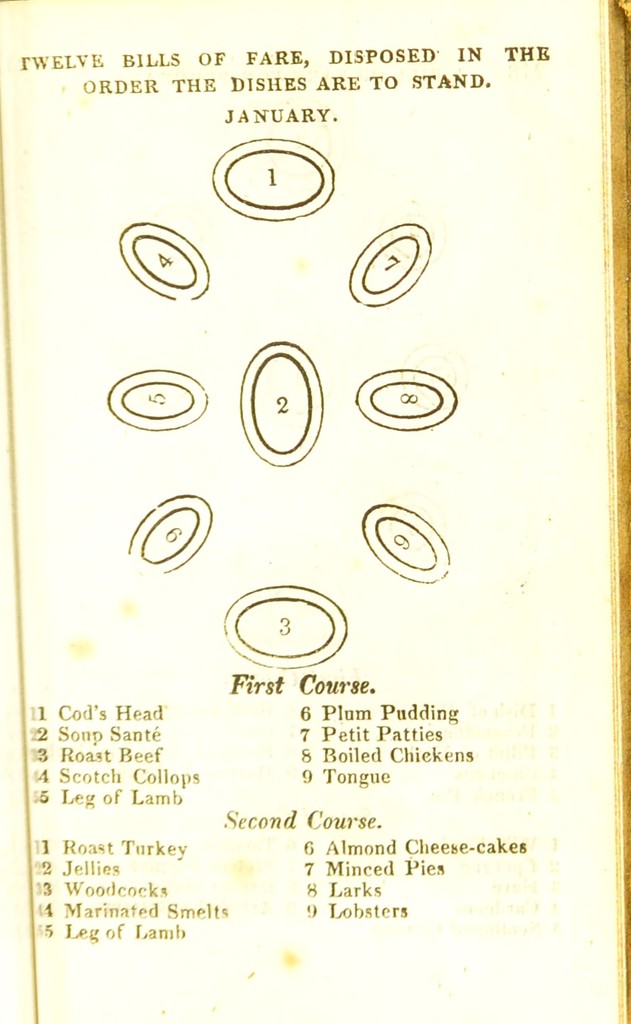 link to next page