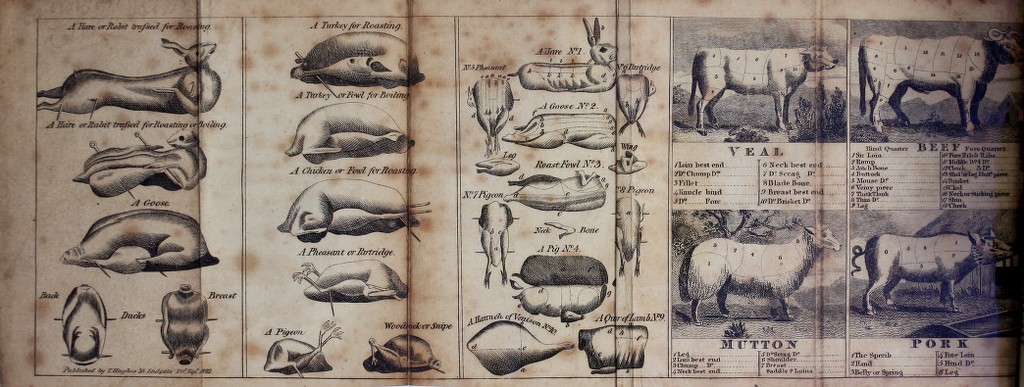 link to previous page