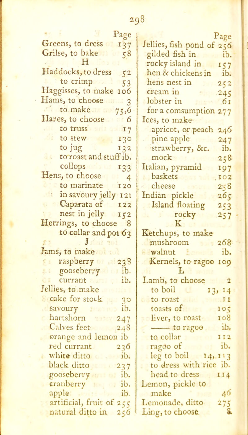 Greens, to dress 137 Grilse, to bake 58 H Haddocks, to dress 5 2 to crimp 53 Haggisses, to make 106 Hams, to choose 3 to make 75,6 Hares, to choose 6 to truss 17 to stew 130 to jug 132 to roast and stuff ib. collops 133 Hens, to choose 4 to marinate 120 in savoury jelly 121 Caparata of 122 nest in jelly 152 Herrings, to choose 8 to collar and pot 63 J Jams, to make raspberry 23 8 gooseberry ib. currant ib. Jellies, to make cake for stock 30 savoury ib. hartshorn 247 Calves feet 248 orange and lemon ib red currant 236 white ditto ib. black ditto 237 gooseberry ib. cranberry ib. apple ib. artificial, fruit of 255 natural ditto in 256 Page Jellies, fish pond of 256 gilded fish in ib. rocky island in 157 hen & chickens in ib. hens nest in 252 cream in 245 lobster in 61 for a comsumption 277 Ices, to make apricot, or peach 246 pine apple 247 strawberry, &c. ib. mock 258 Italian, pyramid 197 baskets 102 cheese 2-5 8 Indian pickle 265 Island floating 253 rocky 257 * K Ketchups, to make mushroom 268 walnut ib. Kernels, to ragoo 109 Lamb, to choose 2 to boil 13, 14 to roast x 1 toasts of 105 liver, to roast 108 to ragoo ib. to collar 112 ragoo of ib. leg to boil 14, 113 to dress with rice ib. head to dress 114 Lcinon, pickle to make 46 Lemonade, ditto 275 Ling, to choose 8.