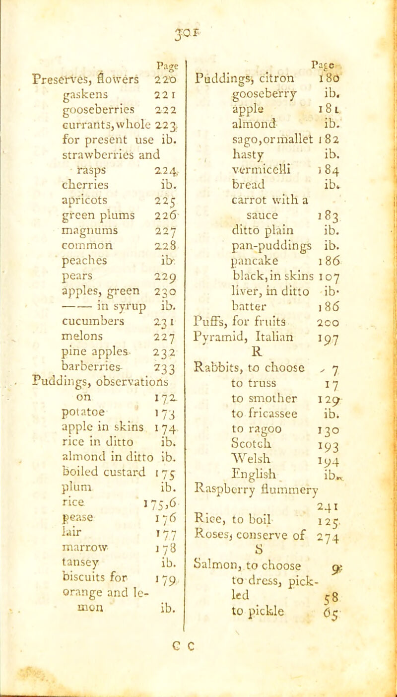 Preserves, flowers 220 gaskens 221 gooseberries 222 currants, whole 223, for present use ib. strawberries and rasps 224. cherries ib. apricots 225 green plums 226 magnums 227 common 2.28 peaches ib: pears 229 apples, green 230 in syrup ib. cucumbers 231 melons 227 pine apples- 232 barberries- 233 Puddings, observations on 172 potatoe 173 apple in skins 1 74 rice in ditto ib. almond in ditto ib. boiled custard 1 75 plum ib. rice 175,6 pease 176 lair I 7 7 marrow j 7 3 tansey ib. biscuits for ] 79 orange and le- mon ib. C C Puddings^ citron 180 gooseberry ib. apple 1 81 almond ib. sago,ormallet 182 hasty ib. vermicelli ] 84 bread ib. carrot with a sauce 183 ditto plain ib. pan-puddings ib. pancake 186 black,in skins 1 07 liver, in ditto ib* batter 186 Puffs, for fruits 200 Pyramid, Italian 197 R Rabbits, to choose ✓ 7 to truss 17 to smother 129 to fricassee ib. to ragoo 130 Scotch 193 Welsh 1 y4 English ib«. Raspberry flummery 241 Rice, to boil 125. Rosesj conserve of 274 S Salmon, to choose o? to dress, pick- led 58 to pickle 65