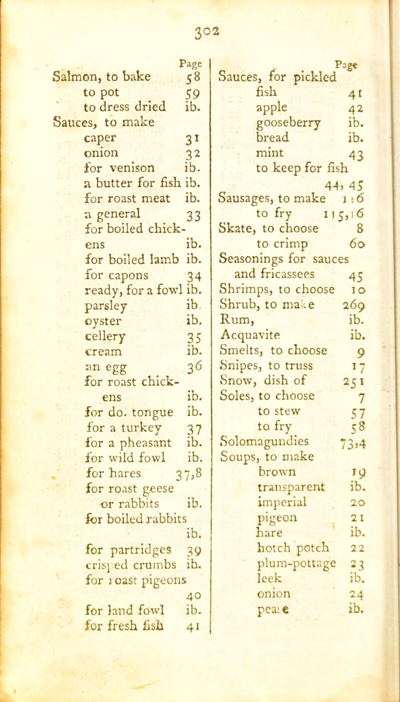 3°2 Page Salmon, to bake 58 to pot 59 to dress dried ib. Sauces, to make caper 31 onion 32 for venison ib. a butter for fish ib. for roast meat ib. a general 33 for boiled chick- ens ib. for boiled lamb ib. for capons 34 ready, for a fowl ib. parsley ib oyster ib. cellery 35 cream ib. an egg 36 for roast chick- ens ib. for do. tongue ib. for a turkey 37 for a pheasant ib. for wild fowl ib. for hares 37>8 for roast geese or rabbits ib. for boiled rabbits ib. for partridges 39 crisped crumbs ib. for 3 oast pigeons 40 for land fowl ib. for fresh fish 41 Page Sauces, for pickled fish 4i apple 42 gooseberry ib. bread ib. mint 43 to keep for fish 44 3 45 Sausages, to make 1 :6 to fry 115,16 Skate, to choose 8 to crimp 60 Seasonings for sauces and fricassees 45 Shrimps, to choose 10 Shrub, to ma .e 269 Rum, ib. Acquavite ib. Smelts, to choose 9 Snipes, to truss 17 Snow, dish of 251 Soles, to choose 7 to stew 57 to fry 58 Solomagundies Soups, to make 73>4 brown T9 transparent ib. imperial 20 pigeon 2 1 hare ib. hotch potch 22 plum-pottage 23 leek ib. onion 24 pca^e ib.