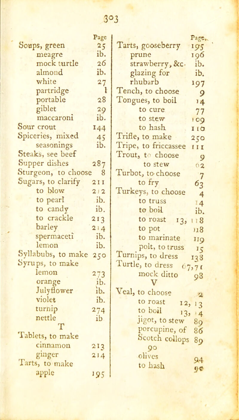 3°3 Soups, green Page 25 meagre ib. mock turtle 26 almond ib. white 27 partridge l portable 28 giblet 29 maccaroni ib. Sour crout 144 Spiceries, mixed 45 seasonings ib. Steaks, see beef Supper dishes 287 Sturgeon, to choose 8 Sugars, to clarify 211 to blow 21 2 to pearl ib. to candy ib. to crackle 213 barley 214 spermaceti ib. lemon ib. Syllabubs, to make 2 CO Syrups, to make lemon 273 orange ib. Julyflower ib. violet ib. turnip 274 nettle ib T Tablets, to make cinnamon 213 ginger 214 I arts, to make apple J95 Tarts, gooseberry prune strawberry, &<:• glazing for rhubarb Tench, to choose Tongues, to boil to cure to stew to hash Trifle, to make Tripe, to friccassee Trout, to choose to stew Turbot, to-choose to fry Turkeys, to choose to truss to boil to roast n, to pot to marinate polt, to truss Turnips, to dress Turtle, to dress 07,7 ( mock ditto q3 V Page. 195 196 ib. ib. 197 9 >4 77 109 1 id 250 111 9 02 7 63 4 •4 ib. 1 18 118 n9 133 Veal, to choose to roast 12, to boil 12, jigot, to stew porcupine, of Scotch collops .9° olives to hash 2 >3 ' 4 89 36 89 94 90