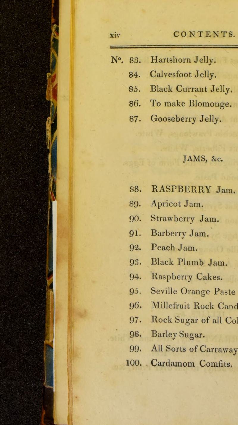 N°. 83. Hartshorn Jelly. 84. Calvesfoot Jelly. 85. Black Currant Jelly. x 86. To make Blomonge. 87. Gooseberry Jelly. JAMS, &c. 88. RASPBERRY Jam. 89. Apricot Jam. 90. Strawberry Jam. « 91. Barberry Jam. 92. Peach Jam. 93. Black Plumb Jam. 94. Raspberry Cakes. 95. Seville Orange Paste 96. Millefruit Rock Cartel 97. Rock Sugar of all Col 98. Barley Sugar. 99- All Sorts of Carraway 100. Cardamom Comfits.