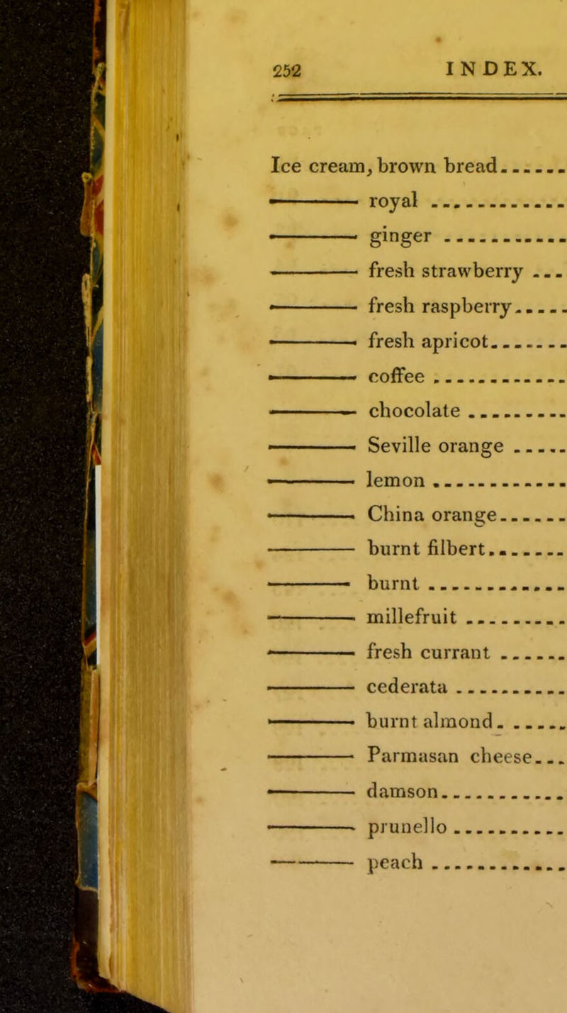 cream, brown bread - royal ginger fresh strawberry fresh raspberry fresh apricot. coffee chocolate Seville orange lemon ——• China orange burnt filbert. burnt _ millefruit fresh currant cederata burnt almond Parmasan cheese damson prunello peach