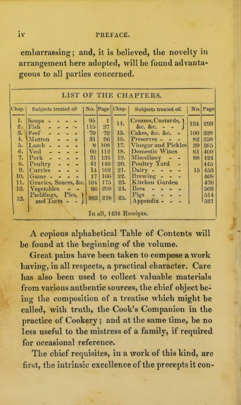 embarrassing; and, it is believed, the novelty in arrangement here adopted, will be found advanta- geous to all parties concerned. LIST OF THE CHAPTERS. Chap. Subjects treated of- No. Page Chap. Subjects treated of. | No. Page 1. 2. Soups - - Fish - - - - 95 115 1 37 14. Creams, Custards, 1 &c. &c. - - J 134 293 3. Reef - - _ . 70 72 15. Cakes, &c. &c. - 100 328 4, ' Mutton _ 31 96 16. Preserves - - - 82 358 5. Lamb - - - 8 108 17. Vinegar and Pickles 39 385 6. Veal - - _ 60 112 18. Domestic Wines 61 400 7. Pork - - • 31 134 19. Miscellany - - 88 424 8. Poultry • . 4l 146 1 20. Poultry Yard 445 9. Curries • 14 162 1 21. Dairy - - - - 15 453 10. Game - - . - 17 166 22. Brewing - - - 468 11. Gravies, Sauces, &c. 104 175 23. Kitchen Garden 476 12. Vegetables - - 66 200 24. Bees - - - - 503 13. Puddings, Pies, 1 263 218 25. Pigs - - - - 514 and Tarts - -; Appendix - - - 521 In all, 1434 Receipts. A copious alphabetical Table of Contents will be found at the beginning of the volume. Great pains have been taken to compose a work having, in all respects, a practical character. Care has also been used to collect valuable materials from various authentic sources, the chief object be- ing the composition of a treatise which might be called, with truth, the Cook’s Companion in the practice of Cookery; and at the same time, be no less useful to the mistress of a family, if required for occasional reference. The chief requisites, in a work of this kind, are first, the intrinsic excellence of the precepts it con-