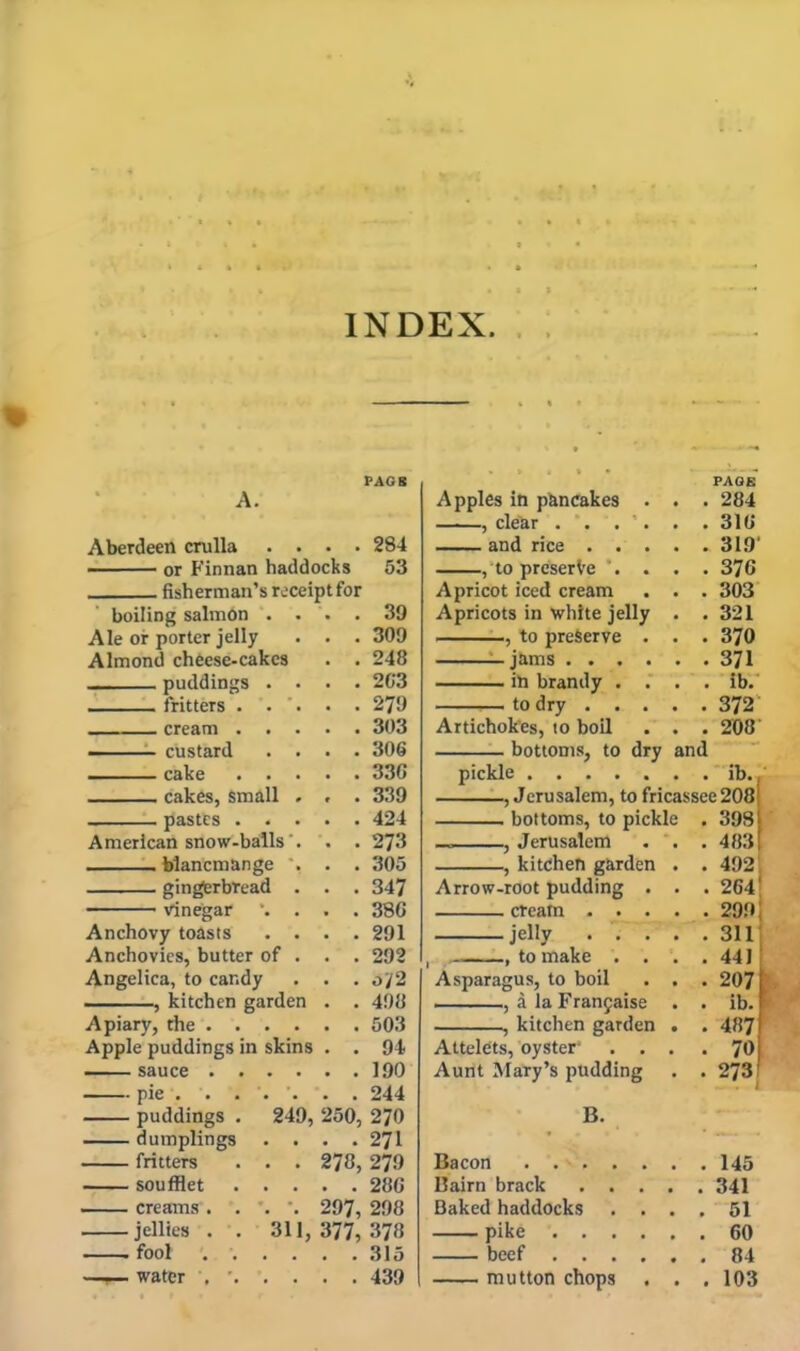 INDEX FAGS A. Aberdeen crulla .... 284 or Finnan haddocks 53 fisherman’s receipt for boiling salmon . . • 39 Ale of porter jelly • 309 Almond cheese-cakes . • 248 puddings . . • . 203 fritters . . • • 279 cream . . . • • 303 custard . . • « 306 cake . . . . • 330 cakes, small . t • 339 pastes . • 424 American snow-balls . . • 273 blancmange . • . 305 gingerbread . • 347 vinegar *. . • 380 Anchovy toasts . . • 291 Anchovies, butter of . • , 292 Angelica, to candy • • o'i 2 , kitchen garden . 498 Apiary, the .... • • 503 Apple puddings in skins • 94 sauce .... • • 190 pie . . . . 244 puddings . 249, 250, 270 dumplings . . • • 271 fritters . . . CO 0* 279 soufflet . . . • • 280 creams. . . 297, 298 jellies . . 311, 377, 378 . fool .... 315 —— water , \ . . 439 » * 4 » • PAGE Apples in pancakes . . . 284 , clear . . . . . . 318 and rice 319' , to preserve .... 370 Apricot iced cream . . . 303 Apricots in white jelly . . 321 , to preserve . . .370 -jams 371 in brandy . . . . ib. to dry 372 Artichokes, to boil . . . 208 bottoms, to dry and pickle ib. , Jerusalem, to fricassee 208 bottoms, to pick le . 398 , Jerusalem . 483 , kitchen garden . 492 Arrow-root pudding . . 264 cream . . . . 299 jelly . . . . 311 , to make . . . 441 Asparagus, to boil . 207 , a la Franjaise . ib. , kitchen garden . 487 Attelets, oyster- . . • 70 Aunt Mary’s pudding . 273 B. Bacon . 145 Bairn brack . . . . 341 Baked haddocks . 51 pike .... . 60 beef .... . 84 mutton chops . 103