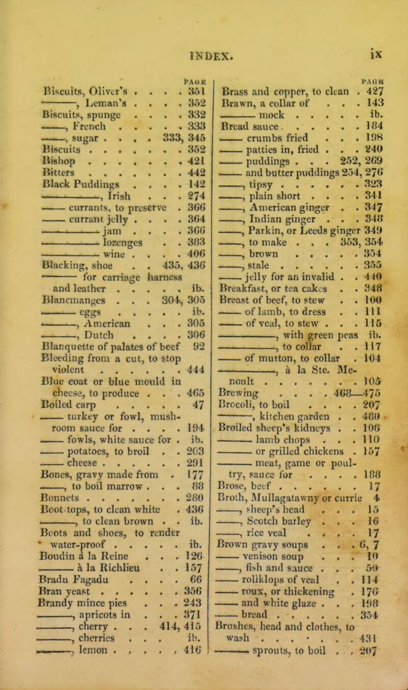 Biscuits, Oliver's . PAG K . . 351 , Leman’s . . . 352 Biscuits, spunge . . 332 ■ , French . . . . 333 —■, sugar . . . 333, 345 Biscuits .... . . 352 Bishop .... . . 421 Bitters .... . . 442 Black Puddings . . 142 — , Irish . . 274 currants, to preserve . 300 currant jelly . ■ jam . . . 304 . . 3GG ■ lozenges . . 383 * wine . . . 400 Blacking, shoe 435. 430 for carriage harness and leather . . . . ib. Blancmanges . . 304, 305 • eggs • • . . ib. ■ , American . . 305 , Dutch . . 306 Blanquette of palates of beef 92 Bleeding from a cut, to stop violent 444 Blue coat or blue mould in cshecse, to produce . . . 4(55 Boiled carp 47 turkey or fowl, mush- room sauce for ... . 194 fowls, white sauce for . ib. potatoes, to broil . . 203 cheese 291 Bones, gravy made from . 177 , to boil marrow . . . 88 Bonnets 280 Boot tops, to clean white . 430 , to clean brown . . ib. Boots and shoes, to render * water-proof . . . . . ib. Boudin a la Reine . . 120 a la Richlieu . . 157 Bradu Fagadu . . . . 06 Ikan yeast .... Brandy mince pies . . 243 , apricots in . . 371 , cherry . . . 414, 415 , cherries . . . ib. — . lemon . , . . . 410 non Brass and copper, to clean . 427 Brawn, a collar of ... 143 mock ib. Bread sauce 184 crumbs fried . . .198 patties in, fried . . . 240 puddings . . . 252, 209 and butter puddings 254, 270 , tipsy 323 , plain short .... 341 , American ginger . . 347 , Indian ginger . . . 348 , Parkin, or Leeds ginger 349 , to make . . . 353,354 , brown 354 , stale 355 jelly for an invalid . . 440 Breakfast, or tea cakes . . 348 Breast of beef, to stew . . 100 of lamb, to dress . .111 of veal, to stew . . .115 , with green peas ib. -— , to collar . .117 of mutton, to collar . 104 a la Ste. Me- noult 105 Brewing .... 408—475 Ilrocoli, to boil .... 207 , kitchen garden . . 480 Broiled sheep’s kidneys . . 100 lamb chops . . .110 or grilled chickens . 157 meat, game or poul- try, sauce for . . . .188 Brose, beef • 17 Broth, Muilagatawny or currie 4 , sheep’s head . . . 15 , Scotch barley . . . 16 , rice veal . . . • 17 Brown gravy soups . . . 0, 7 venison soup . . . 10 , fish and sauce . . . 50 rollklops of veal . 114 roux, or thickening . 170 and white glaze . . . 198 bread Brushes, head and clothes, to wash ...... . 431 sprouts, to boil . . -207