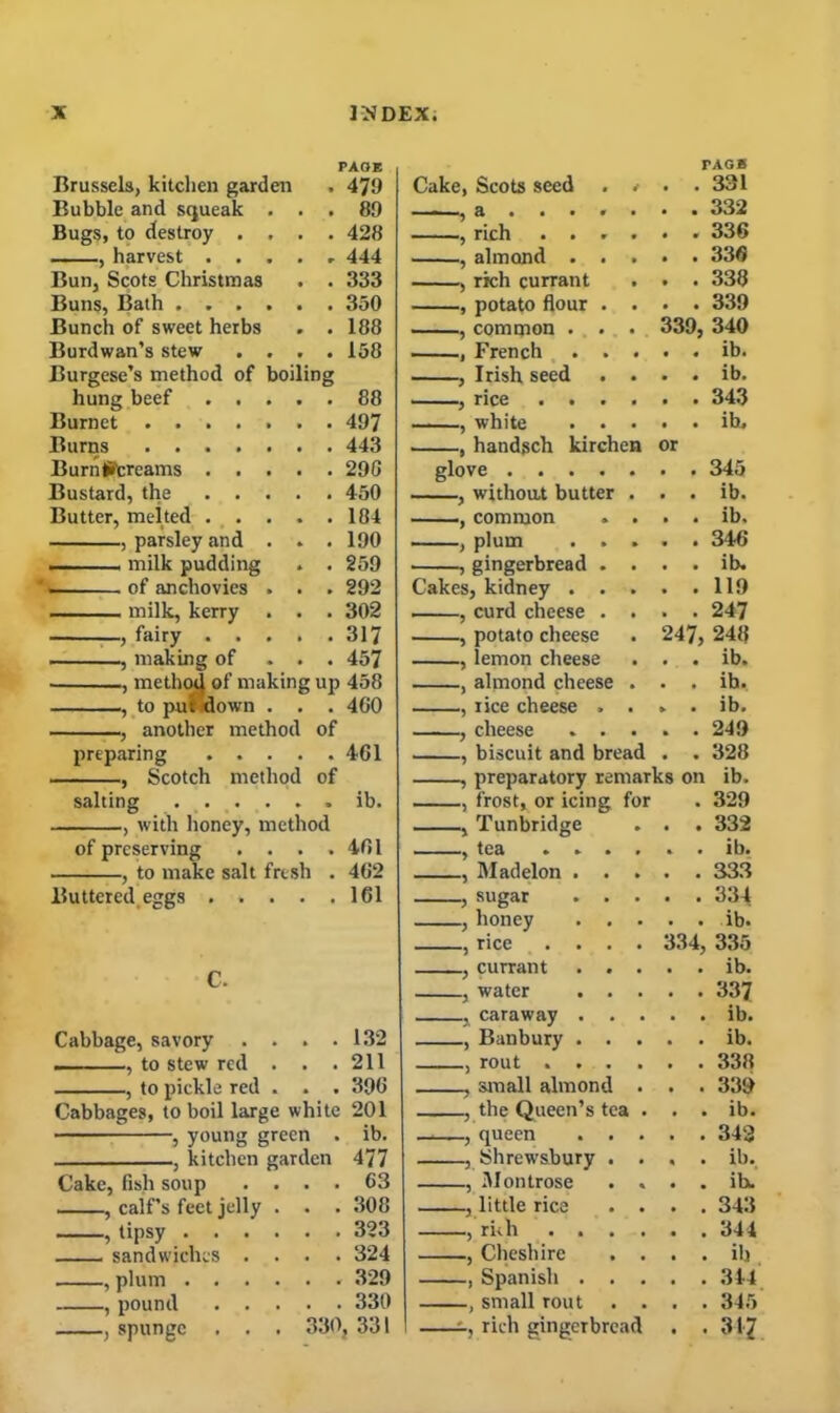 PAGE Brussels, kitchen garden . 479 Bubble and squeak ... 89 Bugs, to destroy .... 428 , harvest 444 Bun, Scots Christmas . . 333 Buns, Bath 350 Bunch of sweet herbs . .188 Burdwan’s stew .... 158 Burgese’s method of boiling hung beef .... • 88 Burnet 497 Burns ...... 443 BurnSPcreams .... . 290 Bustard, the .... , 450 Butter, melted .... . 184 , parsley and . . • 190 . . milk pudding • 259 . of anchovies . . • 292 milk, kerry . . . 302 , fairy .... • 317 , making of . . • 457 , method of making , to pu; down . . up 458 4G0 , another method of preparing . . . . • 461 , Scotch method of salting • ib. , with honey, method of preserving . . . • 461 , to make salt fresh • 462 Buttered eggs .... . 161 C. Cabbage, savory . . . .132 ■ ., to stew red . . . 211 , to pickle red . . . 396 Cabbages, to boil large white 201 ■ , young green . ib. , kitchen garden 477 Cake, fish soup . . . • 63 , calf’s feet jelly . . . 308 , tipsy 323 sandwiches .... 324 , plum 329 , pound 330 ,spungc . . . 330, 331 Cake, Scots seed . t TAGB . . 331 ■ i^i ^ a . . . 332 , rich .... . . 336 , almond . . . . . 336 , rich currant . . . 338 , potato flour . . . . 339 , common . . . 339, 340 , French . . . • • ib. , Irish seed . . . . ib. , rice .... , white . . • . . ih. , handsch kirchen or glove , without butter . . . ib. , common . . . . ib. , plum . . . . . 346 , gingerbread . . • * ib. Cakes, kidney . . . . . 119 , curd cheese . . . . 247 , potato cheese 247, 248 , lemon cheese . . ib. , almond cheese . . . ib. , rice cheese . . . . ib. , cheese . . . . . 249 , biscuit and bread . . 328 , preparatory remarks on ib. , frost, or icing for , Tunbridge . 329 . . 332 , tea .... » . ib. , Madelon . . . . . 333 , sugar . . . . . 334 , honey . . . . . ib. , rice .... 334, 335 , currant . . . . . ib. , water . . . . . 337 , caraway . . . . . ib. , Banbury . . . . . ib. , rout .... . . 338 small almond . . . 339 , the Queen’s tea . . • ib. , queen . . . . . 343 , Shrewsbury . . , . ib. , Montrose . . . . ih. , little rice . . . . 343 , rkh .... , Cheshire . . , Spanish . . . . . ih , small rout . . . . 345 rich gingerbread . . 31?