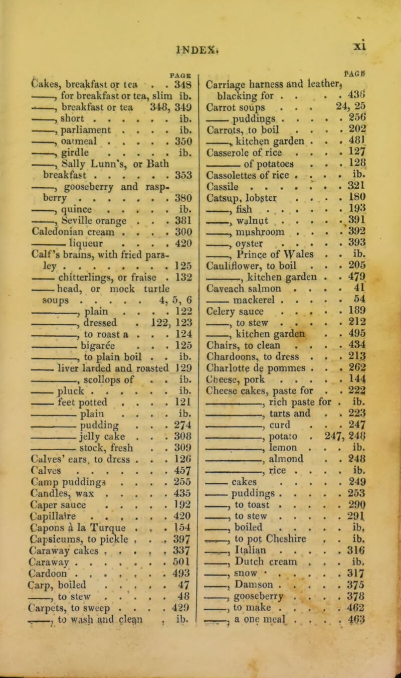 • PACK Cakes, breakfast or tea . . 318 , for breakfast or tea, slim ib. , breakfast or tea 348, 349 ■ j short • • • • • . ib. , parliament . . . . ib. , oatmeal . . . . . 350 , girdle . . . . . ib. , Sally Lunn’s, or Bath breakfast .... . . 353 , gooseberry and rasp- berry , quince . . • . . ib. , Seville orange . . . 381 Caledonian cream . . . . 300 liqueur . . . . 420 Calf’s brains, with fried pars- ley ...... chitterlings, or fraise . 132 head, or mock turtle soups 4, 5, 6 , plain . . . . 122 , dressed 122, 123 , to roast a . . . 124 bigaree . . 125 , to plain boil . . ib. liver larded and roasted 129 , scollops of . . ib. pluck .... . . ib. feet potted . . 121 plain . . . . ib. pudding . . 274 jelly cake . . . 308 stock, fresh . . 309 Calves’ ears, to dress . . . 120 Calves . . 457 Camp puddings . . . . 255 Candles, wax . . . . . 435 Caper sauce . . . . .192 Capillaire .... . . 420 Capons a la Turque . , . 154 Capsicums, to pickle , . 397 Caraway cakes , . . , . 337 Caraway Cardoon Carp, boiled . . . . • 47 , to stew . . . . . 48 Carpets, to sweep . . . . 429 , to wash and clean t ib. fAGB Carriage harness and leather, blacking for . . • . 438 Carrot soups . . . 24, 25 puddings . . . . 256 Carrots, to boil . . . 202 , kitchen garden . . 481 Casserole of rice . . . 127 of potatoes . 128 Cassolettes of rice . . . ib. Cassile . 321 Catsup, lobster . . . 180 , fish .... . 193 , walnut . . . . 391 , mushroom . . . 392 , oyster . . • . 393 , Prince of Wales . ib. Cauliflower, to boil . 205 , kitchen garden . 479 Caveach salmon . . . 41 mackerel . . . . 54 Celery sauce . . . . 189 , to stew . . . . 212 , kitchen garden . 495 Chairs, to clean . . . 434 Chardoons, to dress . . 213 Charlotte de pommes . . 2G2 Cheese, pork . . . . 144 Cheese cakes, paste for . 222 , rich paste for . ib. , tarts and . 223 , curd . 247 , potato . 247, 2411 , lemon . . ib. , almond . 248 , rice . . . ib. cakes . . . . 249 puddings . . . 253 , to toast . . . . 290 , to stew . . . . 291 , boiled . . . . ib, _—, to pot Cheshire . ib. —Italian . . . . 316 , Dutch cream . . ib. ,snow • . . . . 317 , Damson . . . . 375 , gooseberry . . . 378 , to make . . 462 ——, a one meal . . . 463