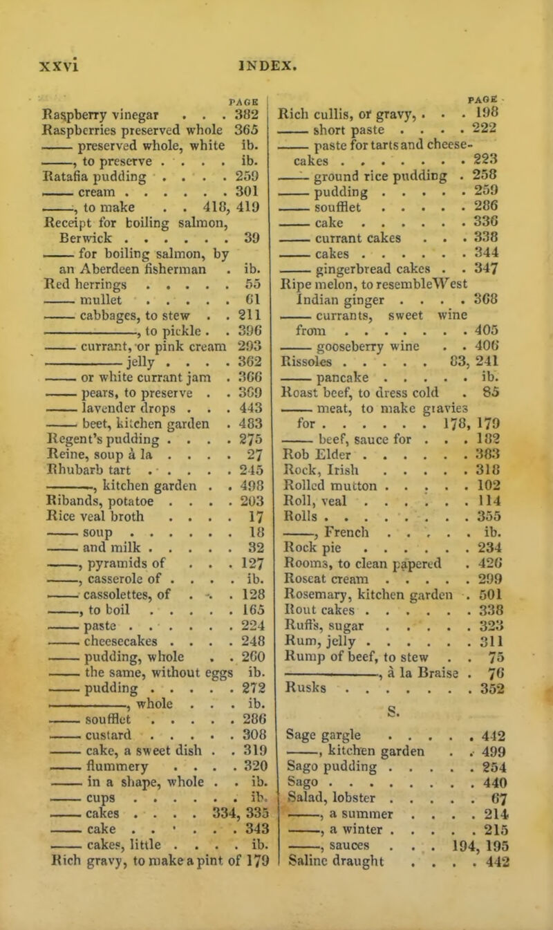 PAGE Raspberry vinegar . . . 382 Raspberries preserved whole 365 preserved whole, white ib. , to preserve . . . . ib. Ratafia pudding .... 259 cream 301 , to make . . 418, 419 Receipt for boiling salmon, Berwick 39 for boiling salmon, by an Aberdeen fisherman . ib. Red herrings .... . 55 mullet .... . 61 cabbages, to stew . . 211 , to pickle . . 396 currant, or pink cream 293 jelly . . . . 362 or white currant jam . 366 pears, to preserve . . 3G9 lavender drops . . . 443 beet, kitchen garden . 483 Regent’s pudding . . . . 275 Reine, soup a la . . . . 27 Rhubarb tart . . . . . 245 -, kitchen garden . . 498 Ribands, potatoe . . . . 203 Rice veal broth . . . • 17 soup and milk .... . 32 , pyramids of . . . 127 , casserole of . . . . ib. cassolettes, of . -. . 128 , to boil . . . . . 165 paste . . . . . cheesecakes . . . . 248 pudding, whole . 260 the same, without eggs ib. pudding .... . 272 , whole . . . ib. soufflet .... . 286 custard .... . 308 cake, a sweet dish . . 319 flummery . . . . 320 in a shape, whole . . ib. cups . ib« cakes .... 334, 335 cake . . • . . . 343 cakes, little . . . . ib. Rich gravy, tomakeapint, of 179 page Rich cullis, or gravy,. • . 198 short paste .... 222 paste for tarts and cheese- cakes . . . . . . • 223 — ground rice pudding . 258 pudding 259 soufflet 286 cake 336 currant cakes . . . 338 cakes 344 gingerbread cakes . . 347 Ripe melon, to resembleWest Indian ginger .... 368 currants, sweet wine from 405 gooseberry wine . . 406 Rissoles 83, 241 pancake ib. Roast beef, to dress cold . 85 meat, to make giavies for 178, 179 beef, sauce for . . . 182 Rob Elder 383 Rock, Irish 318 Rolled mutton ..... 102 Roll, veal 114 Rolls ........ 355 , French ..... ib. Rock pie 234 Rooms, to clean papered . 426 Roseat cream 299 Rosemary, kitchen garden . 501 Rout cakes 338 Ruffs, sugar . . . . . 323 Rum, jelly 311 Rump of beef, to stew . . 75 , a la Braise . 76 Rusks 352 S. Sage gargle 442 , kitchen garden . .■ 499 Sago pudding 254 Sago 440 Salad, lobster 67 , a summer .... 214 , a winter 215 , sauces . . . 194, 195 Saline draught .... 442