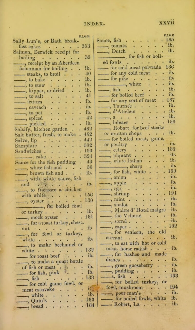 PAGE Sally Lun’s, or Bath break- fast cakes 353 Salmon, Berwick receipt for boiling ...... 39 , receipt by an Aberdeen fisherman for boiling - steaks, to broil . -, to bake . . . to stew . . . -, kipper, or dried to salt . . - fritters . . • caveach . . • to pot . . . spiced . . . pickled ib. 40 ib. ib. ib. 41 ib. ib. ib. 42 ib. 482 402 Salsify, kitchen garden . Salt butter, fresh, to make Salve, lip 442 Samphire 502 Sandwiches 160 , cake .... Sauce for the fish pudding fish , white fish and , brown fish and . , with white sauce, and . ■ , to fricassee a-chicken with white , oyster - , for boiled fowl 324 49 50 ib. ib, 156 180 or turkey ib. , mock oyster . . .181 , for aroast turkey, chest- nut ib , for fowl or turkey, white ....... ib. , to make bechamel or white .v. for roast beef . . . , to make a quart bottle of fish or meat . ;. . . for fish, pink >. . . , fish ...... for cold game fowl, or Sauce, fish . —, tomata —, Dutch PAGE , 185 . ‘ ib. . ib. 182 ib. ib. ib. 183 for fish or boil- ed fowls ib. for cold meat poivrade 186 for any cold meat . for pike .... , white . • , fish . . for boiled b; ef for any sort of meat , Tournee ,, d’Attelets . . . . , a , lobster , Hobart, for beef steaks or mutton chops . . • , for boiled meat, game, or poultry , celery . . , piquant . , white Italian sharp meat escaveke , white . —, Quin’s —, bread . for fish, white onion apple por.r v D-* shrimp mint . shalot Maitre d’ Hotel maigre the Veloutd . • • sorrel ...... ib. ... 192 the old ib. ib. ib. ib. ib. 187 ib. ib. ib. 188 ib. ib. 183 ib. ib. ib. 199 ib. ib. ib. 191 ib. ib. ib. ib. -, caper . . -, for venison, currant , to eat with hot or cold meat, horse radish . . . , for hashes and made dishes , green gooseberry . . , pudding s, fish or i C ib. 183 184 , for boiled turkey, fowl, mushroom . • • , poor man’s . • • , for boiled fowls, white — Robert, La ... • ib. ib. ib. ib. ib. 193 194 ib. ib. ib.